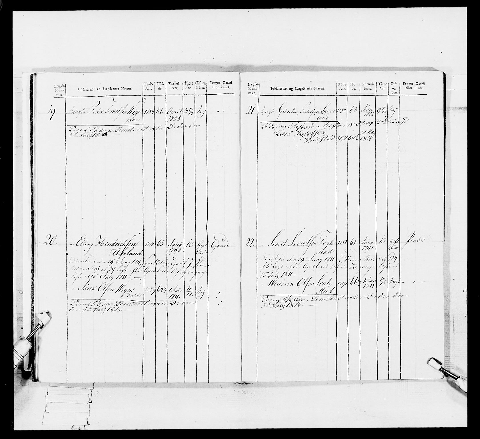 Generalitets- og kommissariatskollegiet, Det kongelige norske kommissariatskollegium, AV/RA-EA-5420/E/Eh/L0113: Vesterlenske nasjonale infanteriregiment, 1812, p. 325