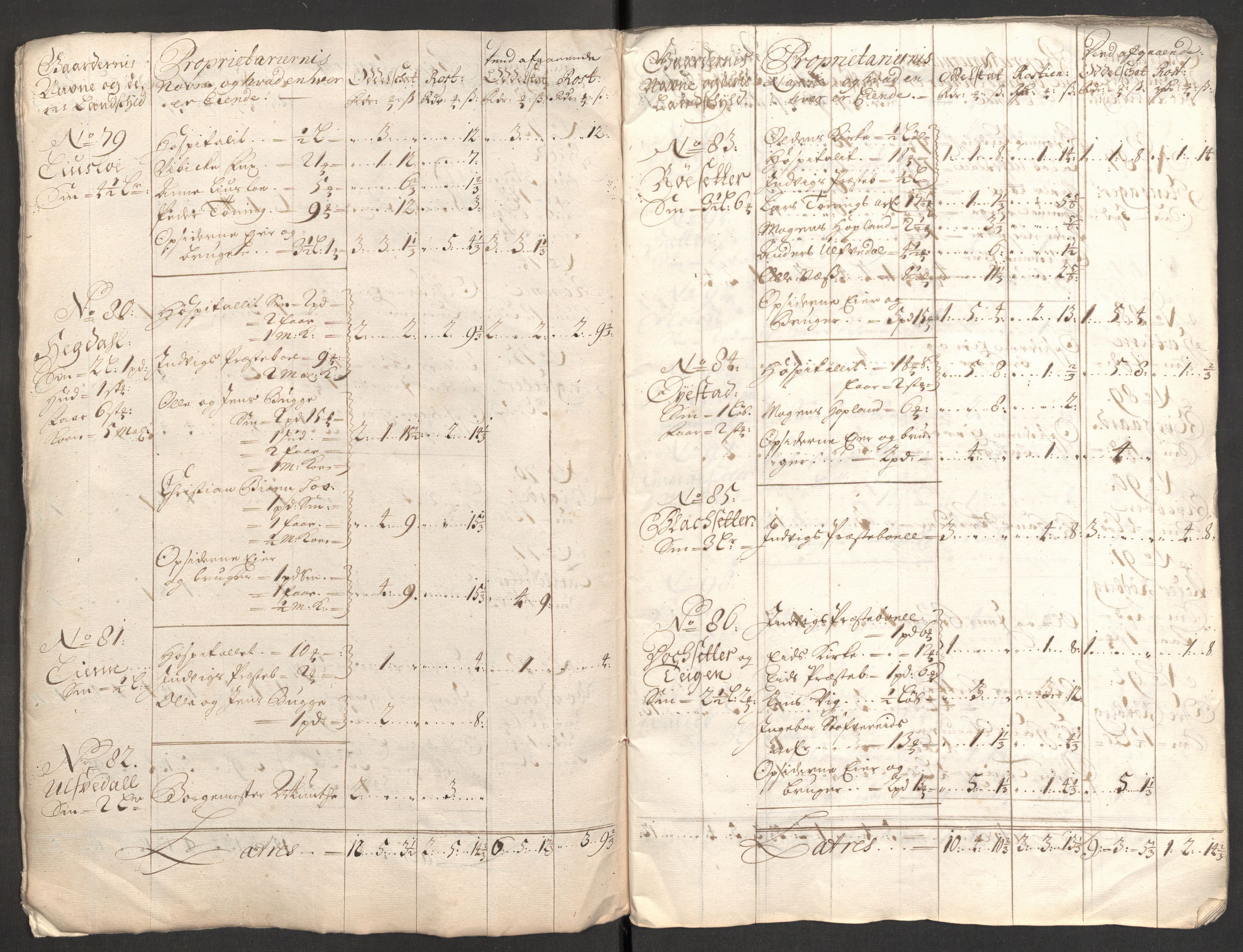 Rentekammeret inntil 1814, Reviderte regnskaper, Fogderegnskap, AV/RA-EA-4092/R53/L3425: Fogderegnskap Sunn- og Nordfjord, 1700-1701, p. 139