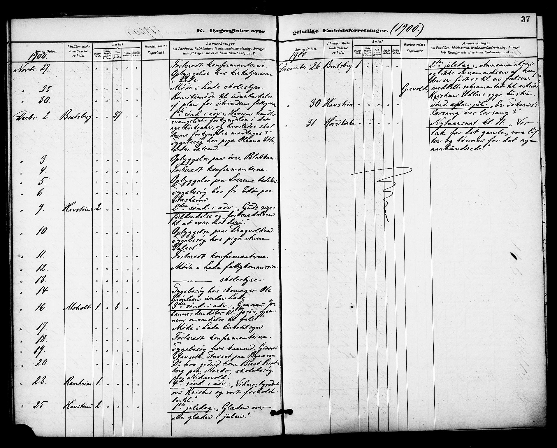 Ministerialprotokoller, klokkerbøker og fødselsregistre - Sør-Trøndelag, SAT/A-1456/606/L0304: Curate's parish register no. 606B03, 1895-1917, p. 37