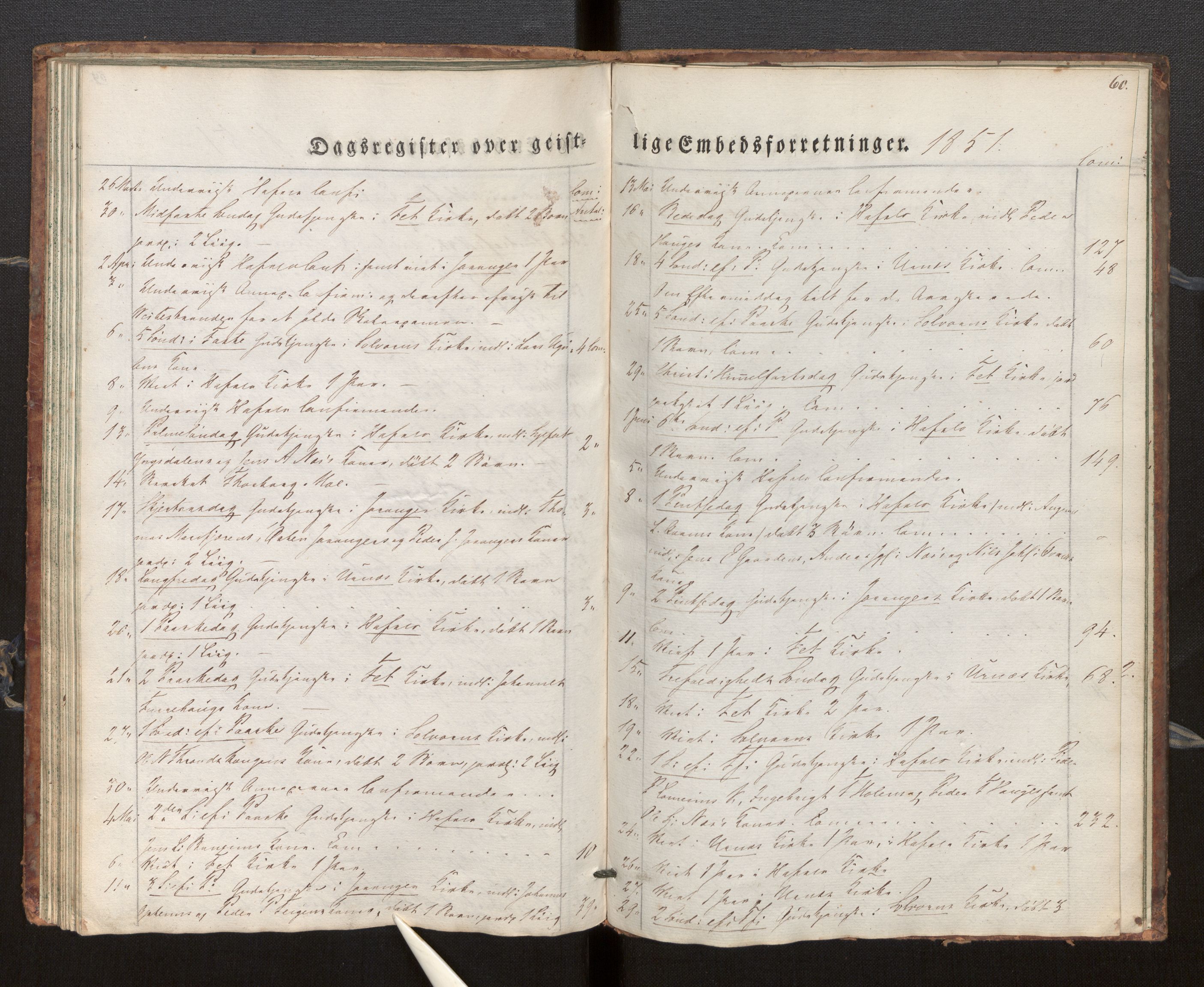 Hafslo sokneprestembete, SAB/A-80301/H/Haa/Haaf/L0001: Diary records no. F 1, 1834-1854, p. 60