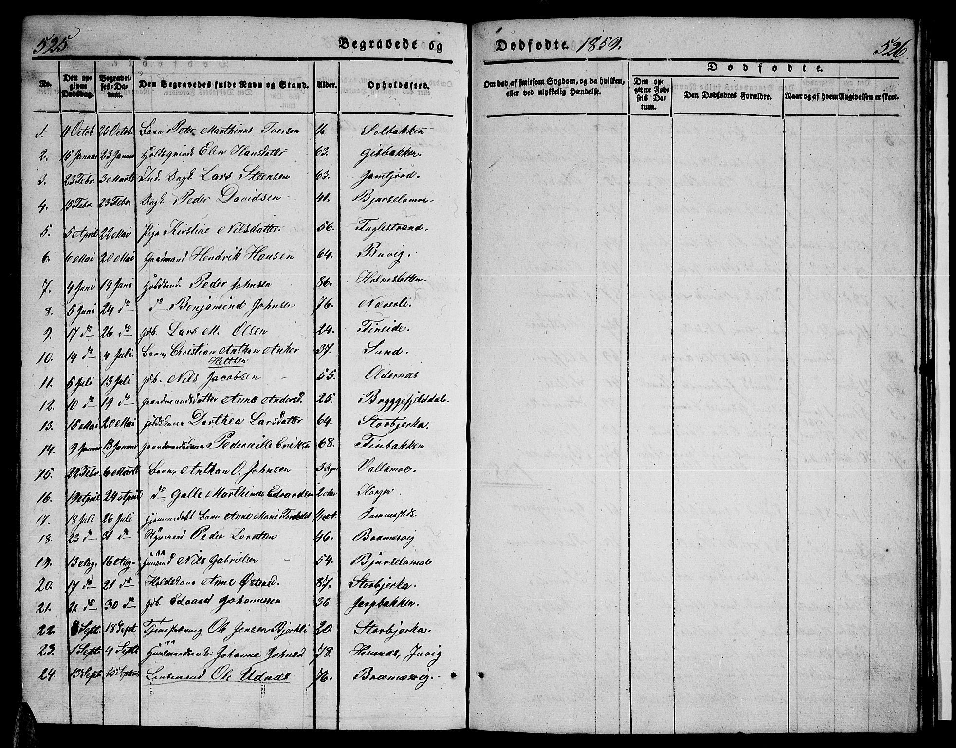 Ministerialprotokoller, klokkerbøker og fødselsregistre - Nordland, AV/SAT-A-1459/825/L0364: Parish register (copy) no. 825C01, 1841-1863, p. 525-526