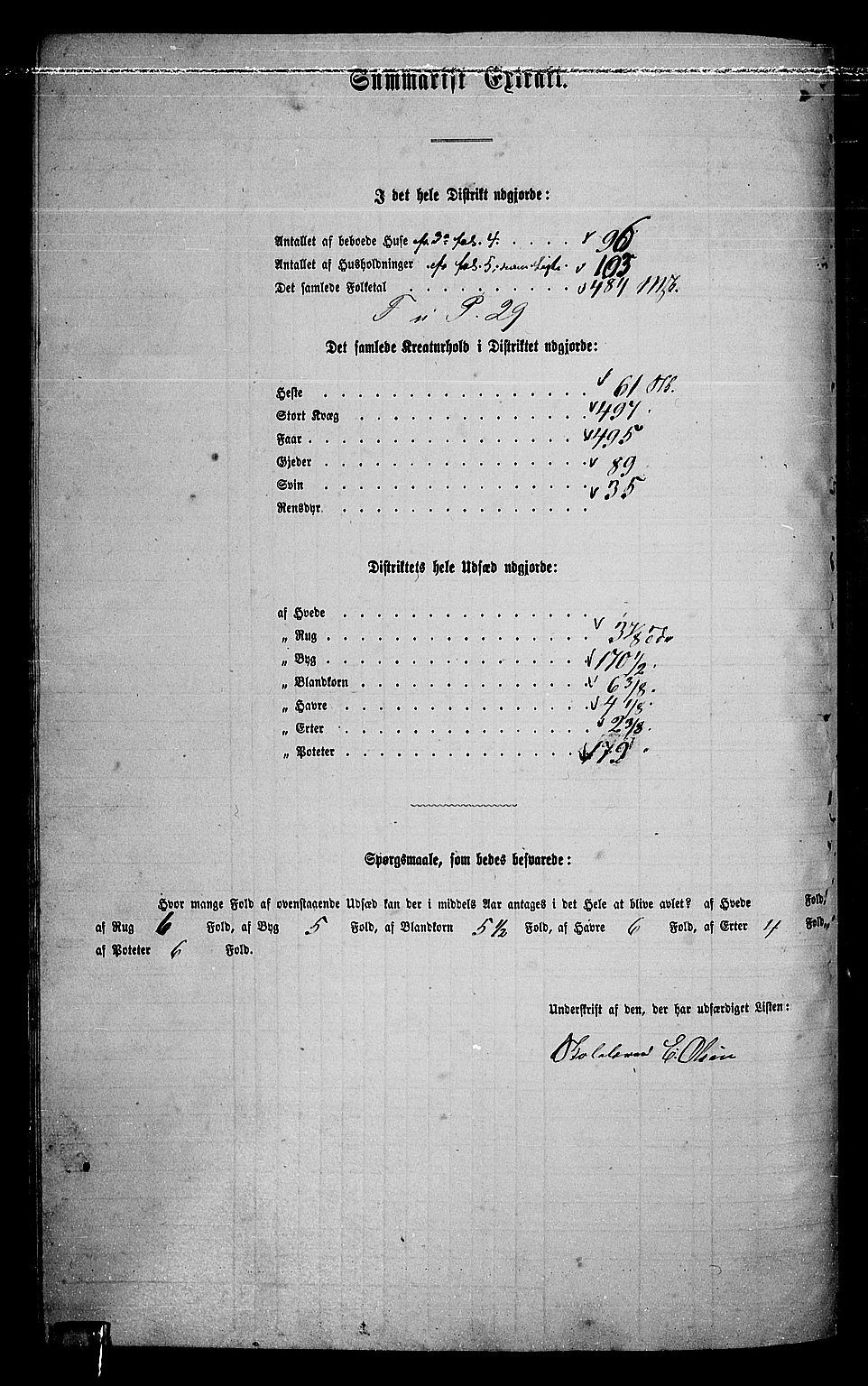 RA, 1865 census for Sør-Fron, 1865, p. 69