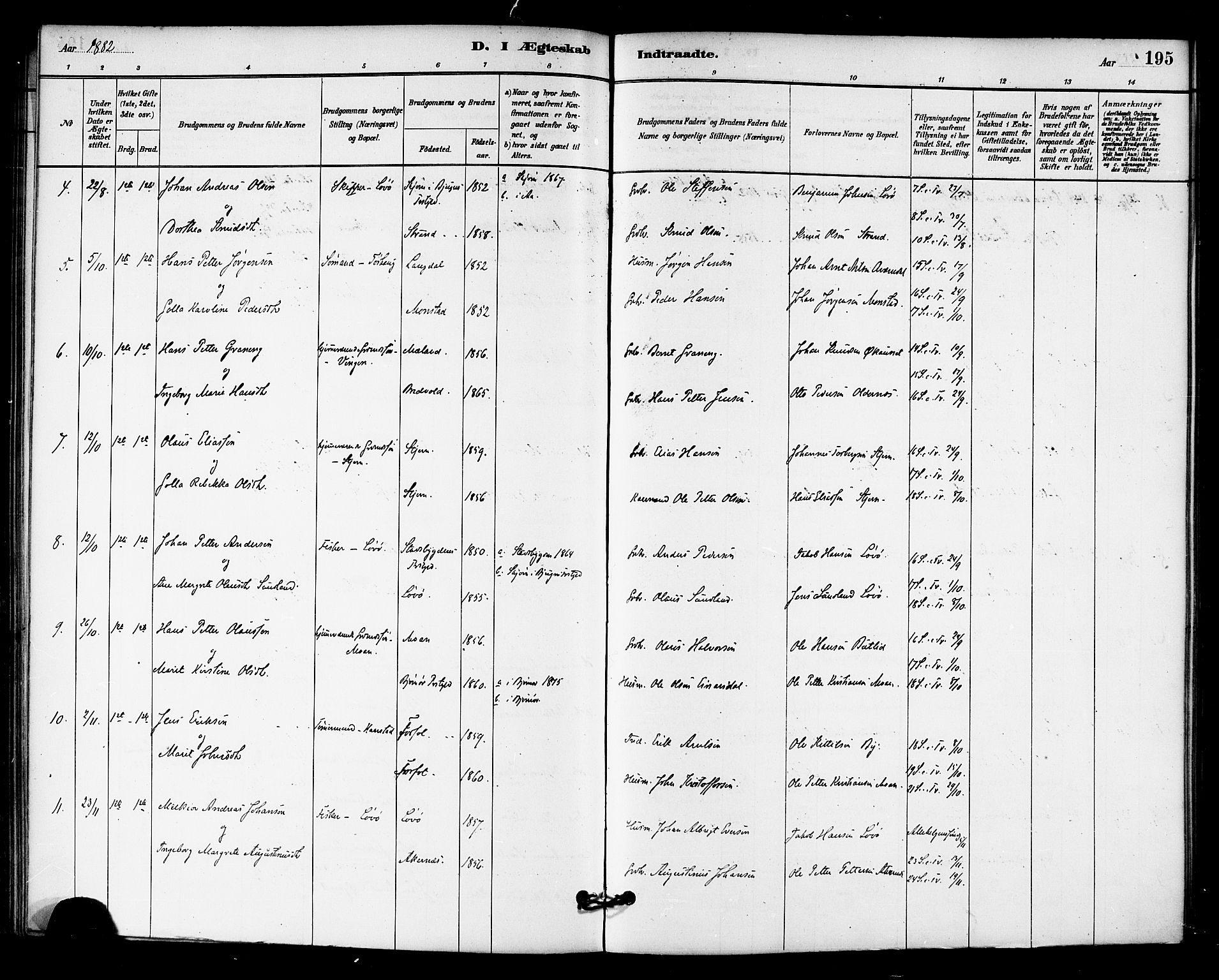 Ministerialprotokoller, klokkerbøker og fødselsregistre - Sør-Trøndelag, SAT/A-1456/655/L0680: Parish register (official) no. 655A09, 1880-1894, p. 195