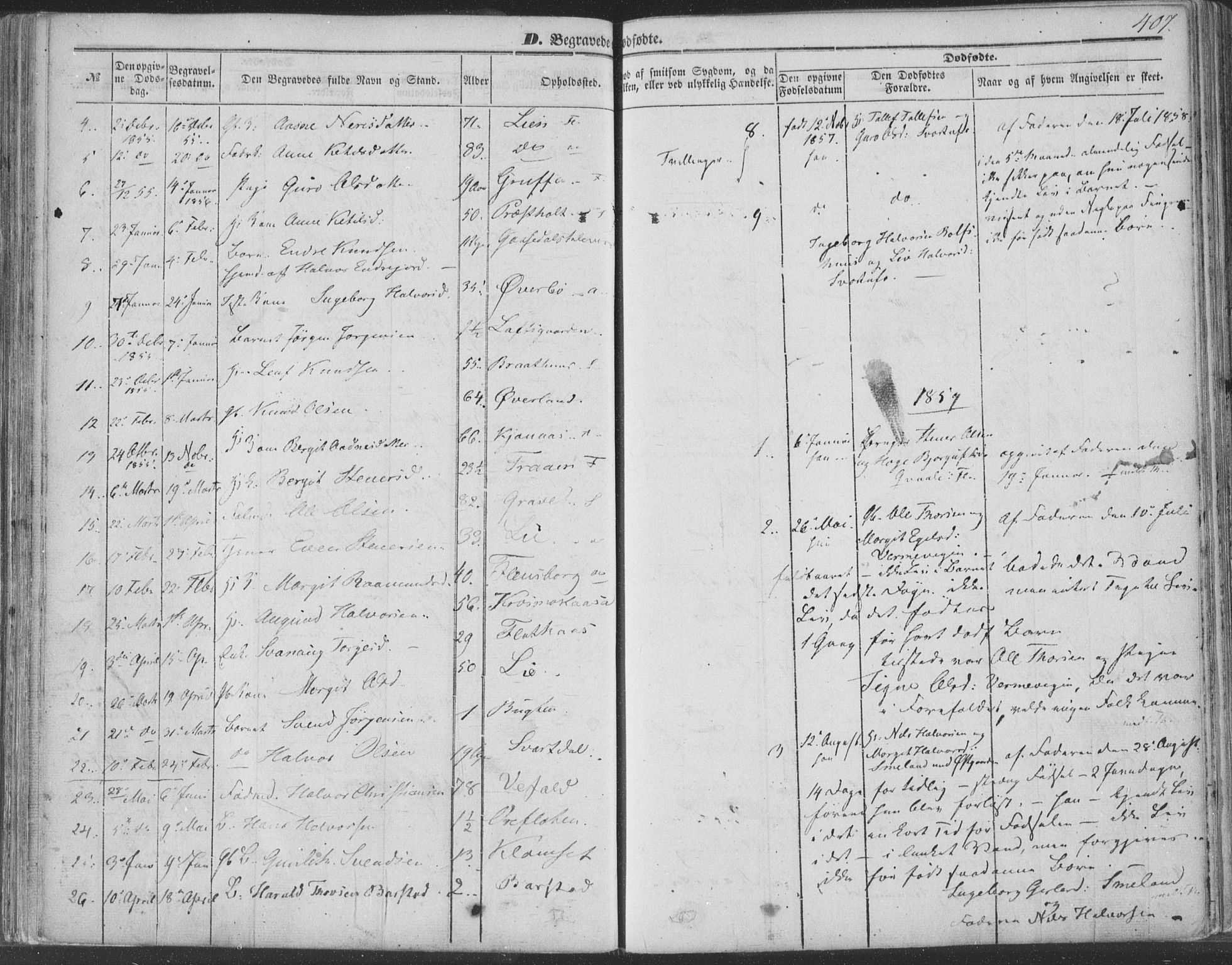 Seljord kirkebøker, SAKO/A-20/F/Fa/L012b: Parish register (official) no. I 12B, 1850-1865, p. 407
