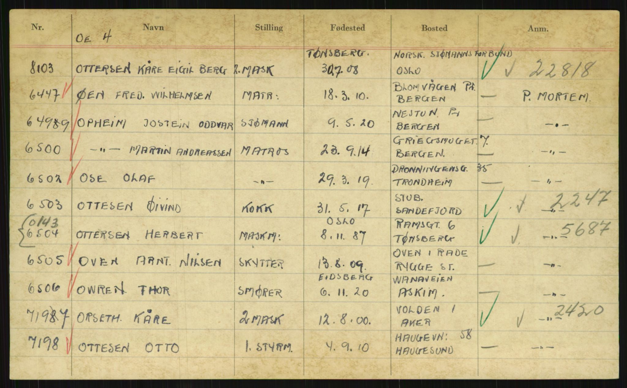 Direktoratet for sjømenn, AV/RA-S-3545/G/Gi/L0003: Alfabetisk ordnet register over krigsdekorasjoner tildelt nordmenn under krigen, K - Å, 1940-1945, p. 499