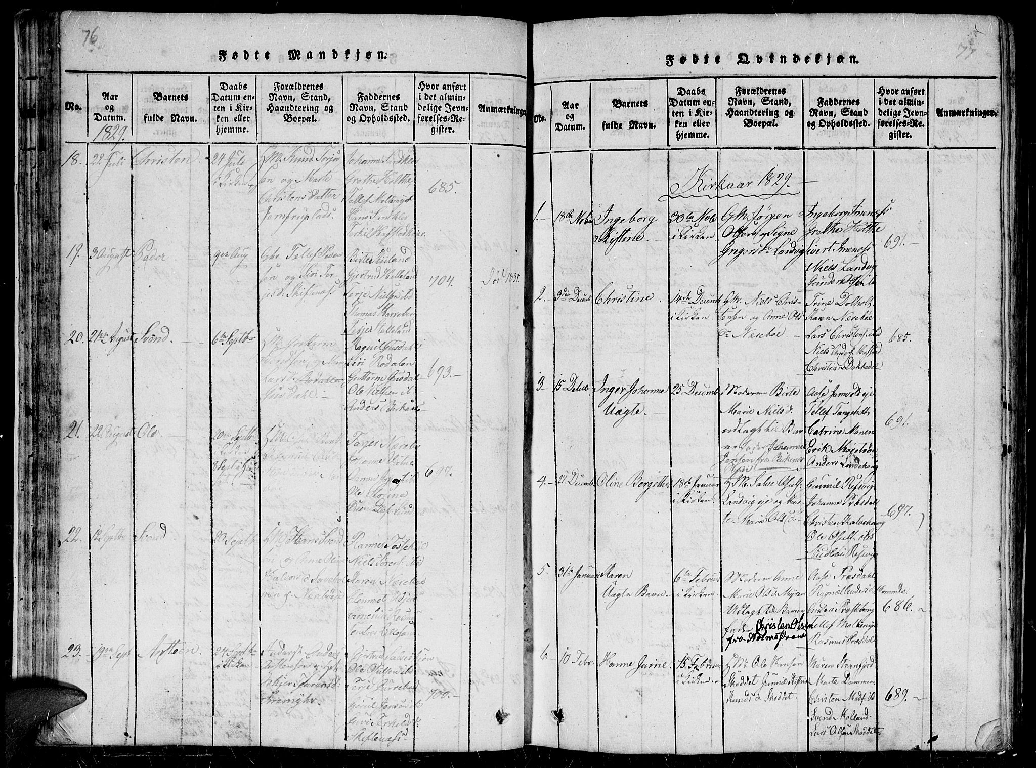 Hommedal sokneprestkontor, AV/SAK-1111-0023/F/Fb/Fbb/L0003: Parish register (copy) no. B 3 /1, 1816-1850, p. 76-77