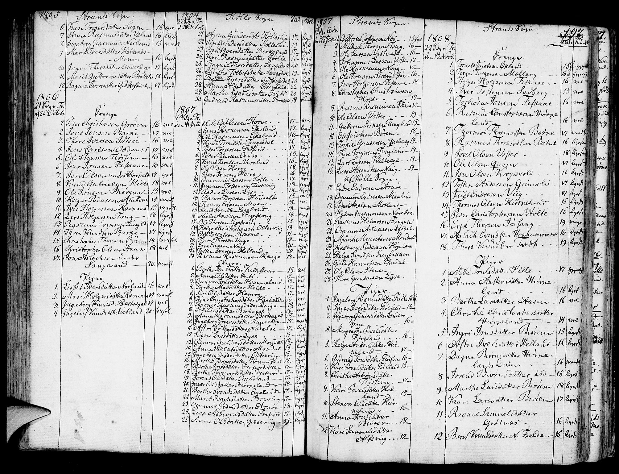 Strand sokneprestkontor, AV/SAST-A-101828/H/Ha/Haa/L0003: Parish register (official) no. A 3, 1769-1816, p. 192