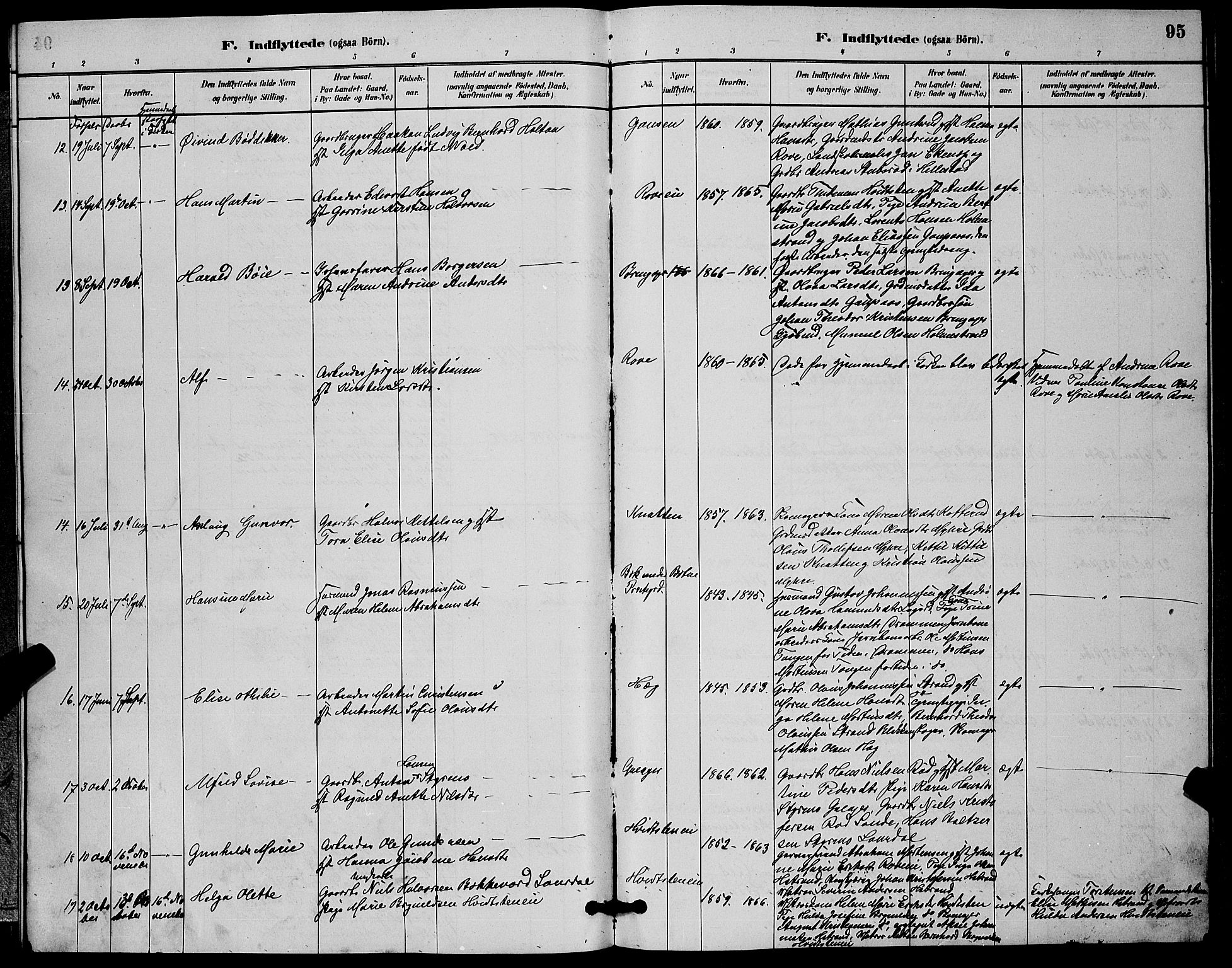 Botne kirkebøker, AV/SAKO-A-340/G/Ga/L0003: Parish register (copy) no. I 3, 1878-1898, p. 95