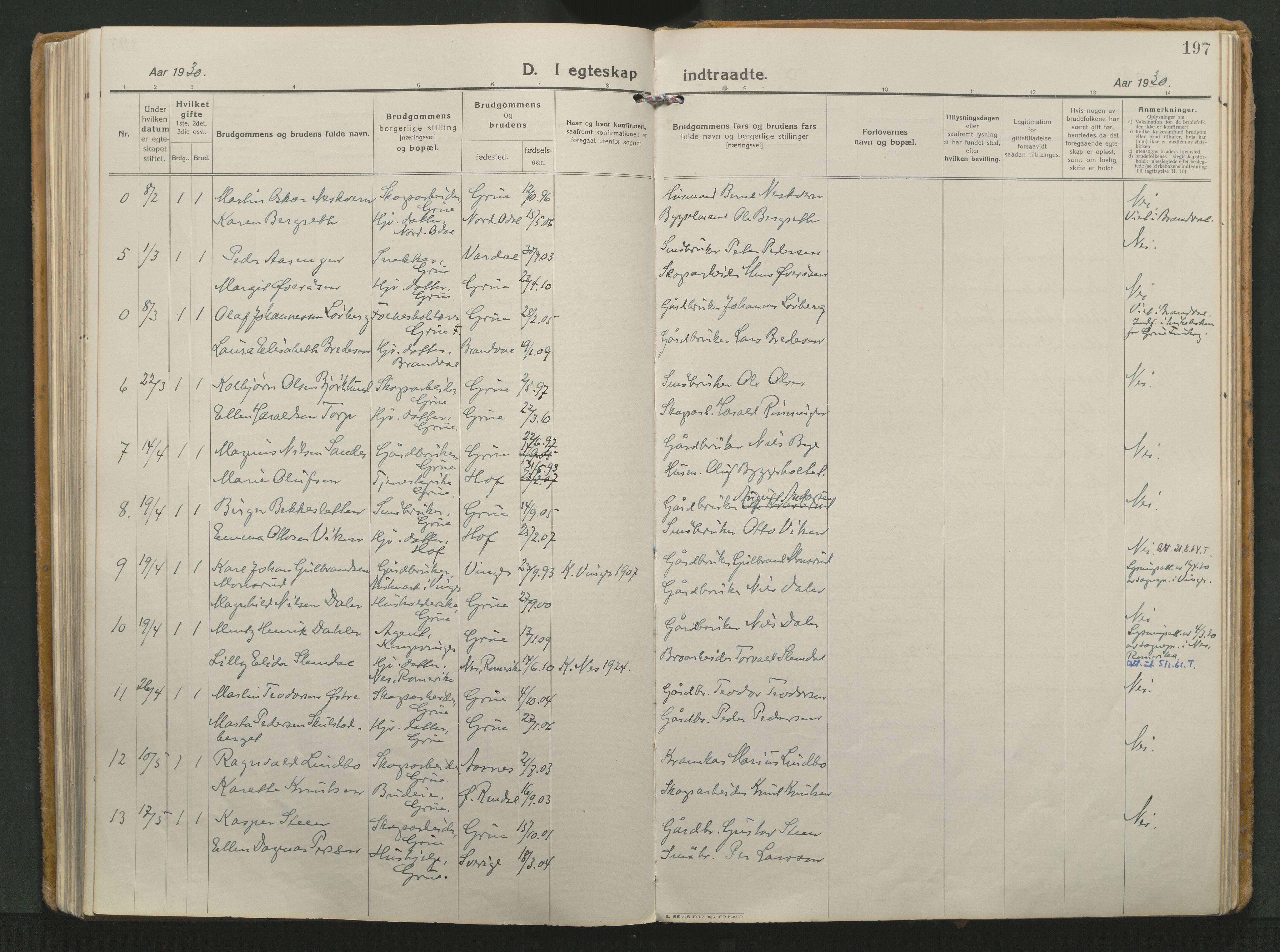 Grue prestekontor, AV/SAH-PREST-036/H/Ha/Haa/L0018: Parish register (official) no. 18, 1923-1940, p. 197