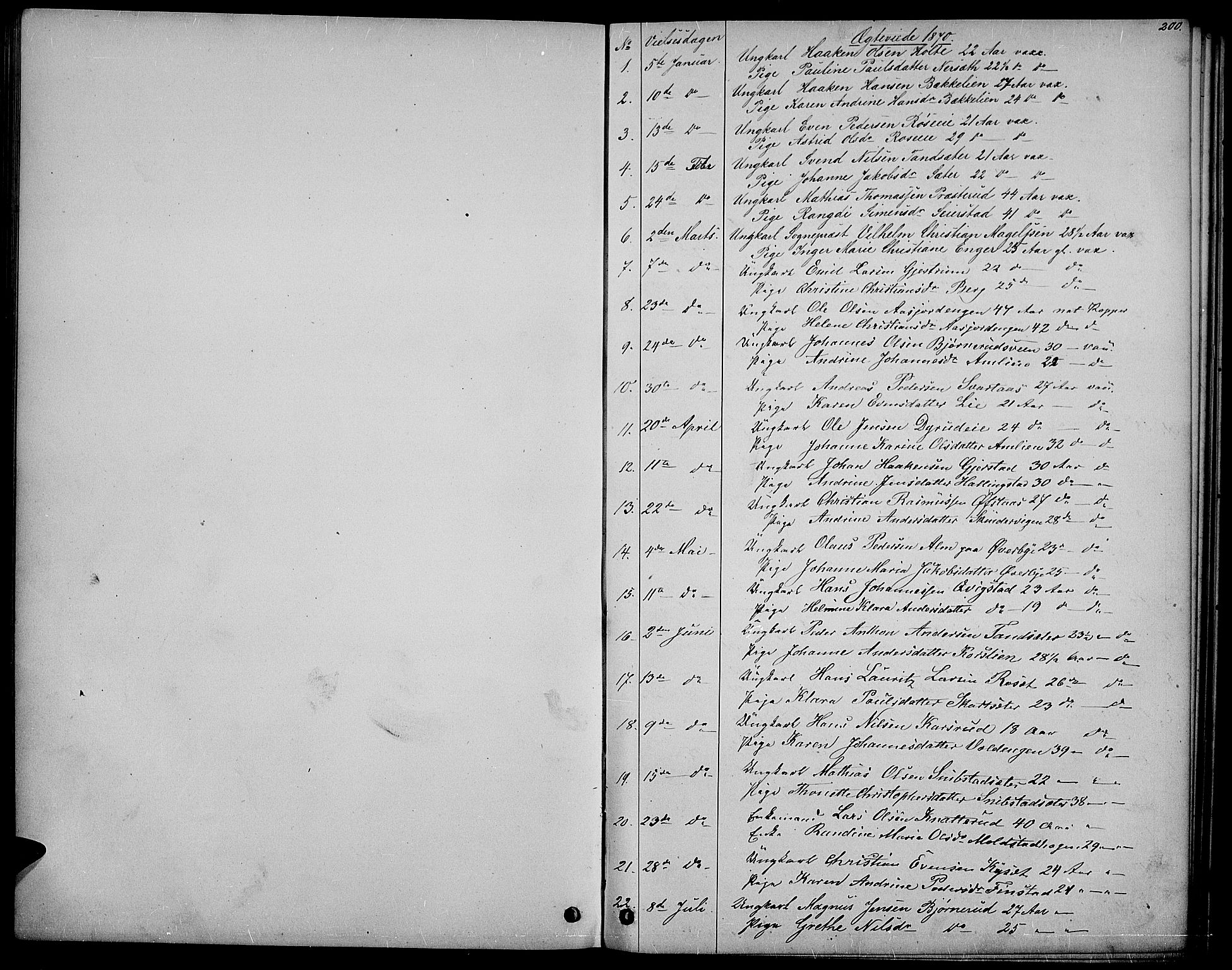 Vestre Toten prestekontor, SAH/PREST-108/H/Ha/Hab/L0006: Parish register (copy) no. 6, 1870-1887, p. 200