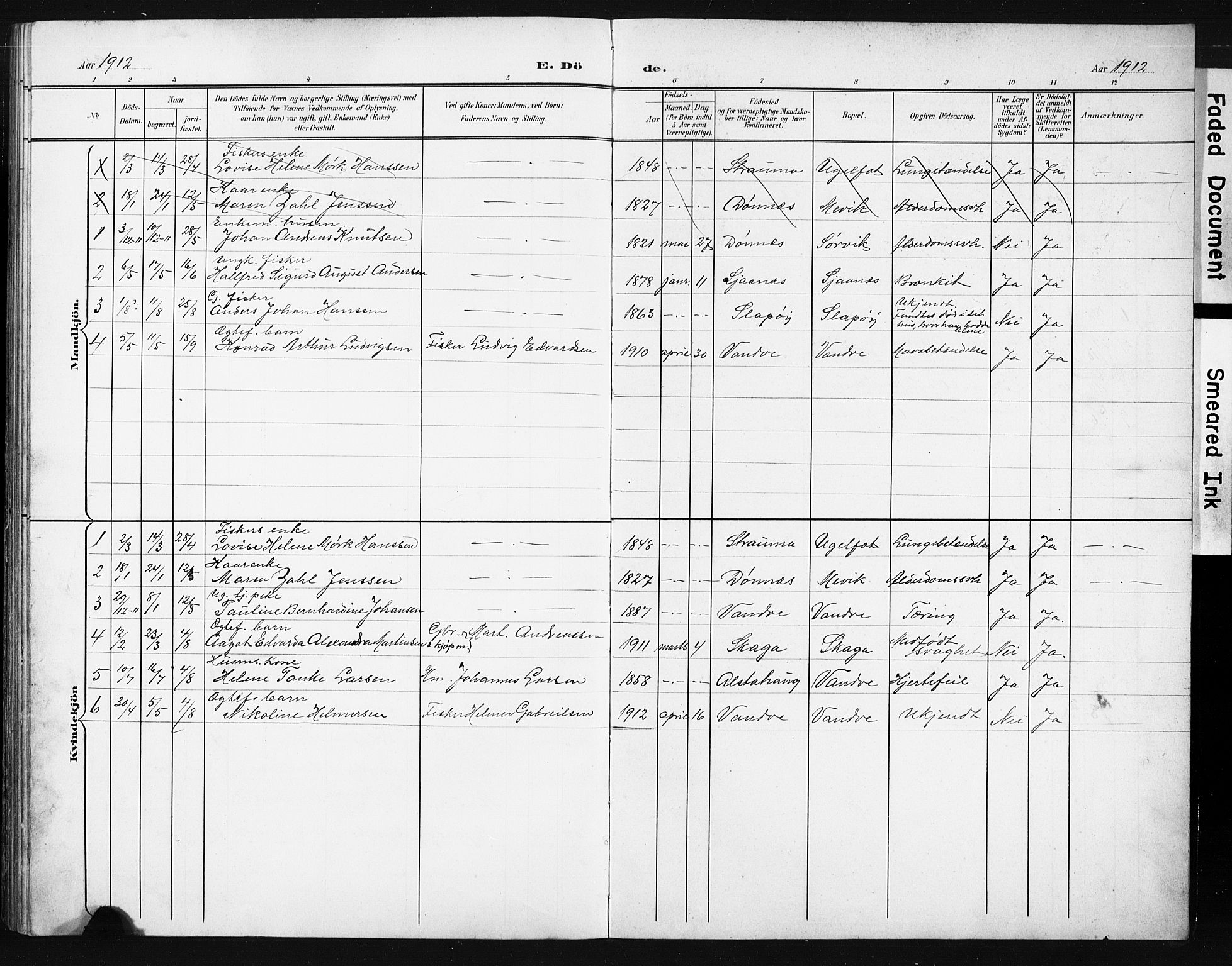 Ministerialprotokoller, klokkerbøker og fødselsregistre - Nordland, AV/SAT-A-1459/836/L0538: Parish register (copy) no. 836C02, 1901-1917