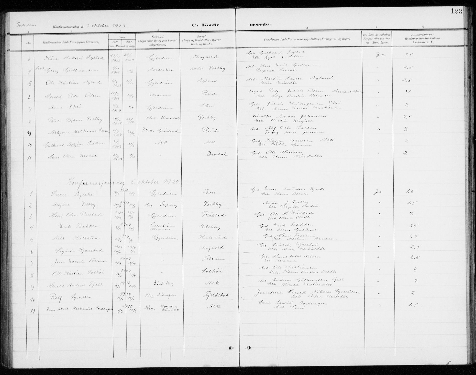 Gjerdrum prestekontor Kirkebøker, SAO/A-10412b/G/Gb/L0001: Parish register (copy) no. II 1, 1901-1944, p. 123