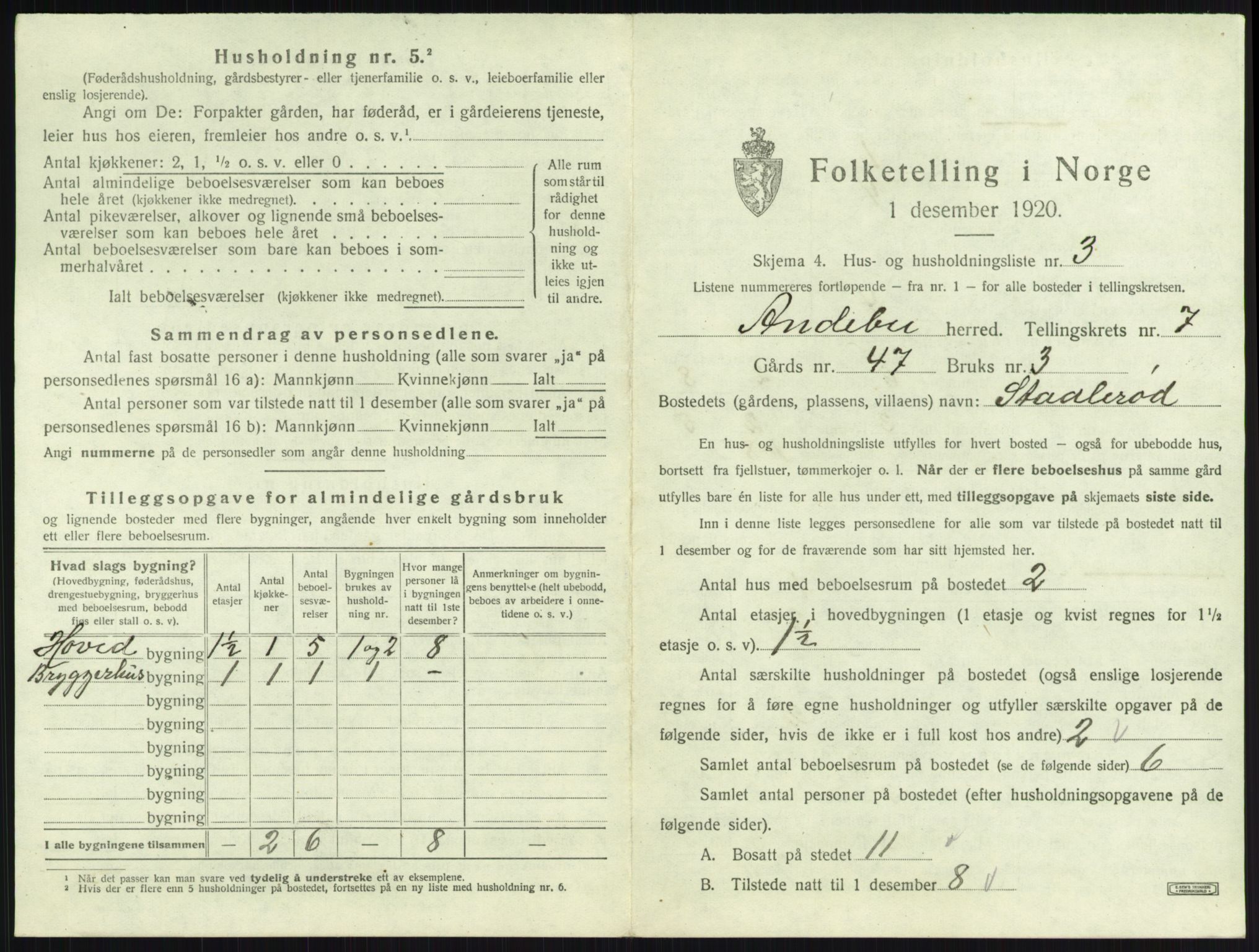 SAKO, 1920 census for Andebu, 1920, p. 413