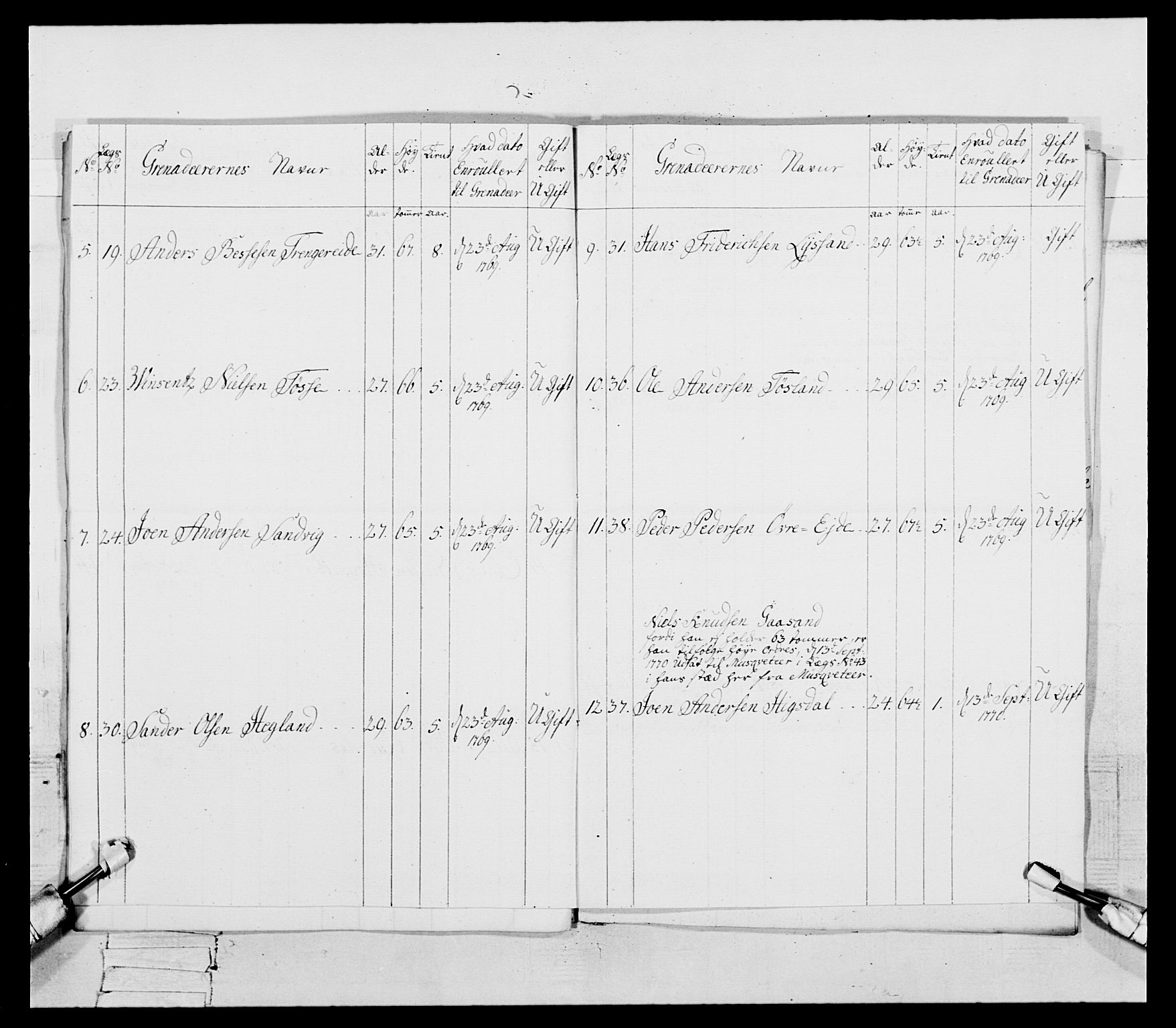 Generalitets- og kommissariatskollegiet, Det kongelige norske kommissariatskollegium, RA/EA-5420/E/Eh/L0092: 2. Bergenhusiske nasjonale infanteriregiment, 1769-1771, p. 379