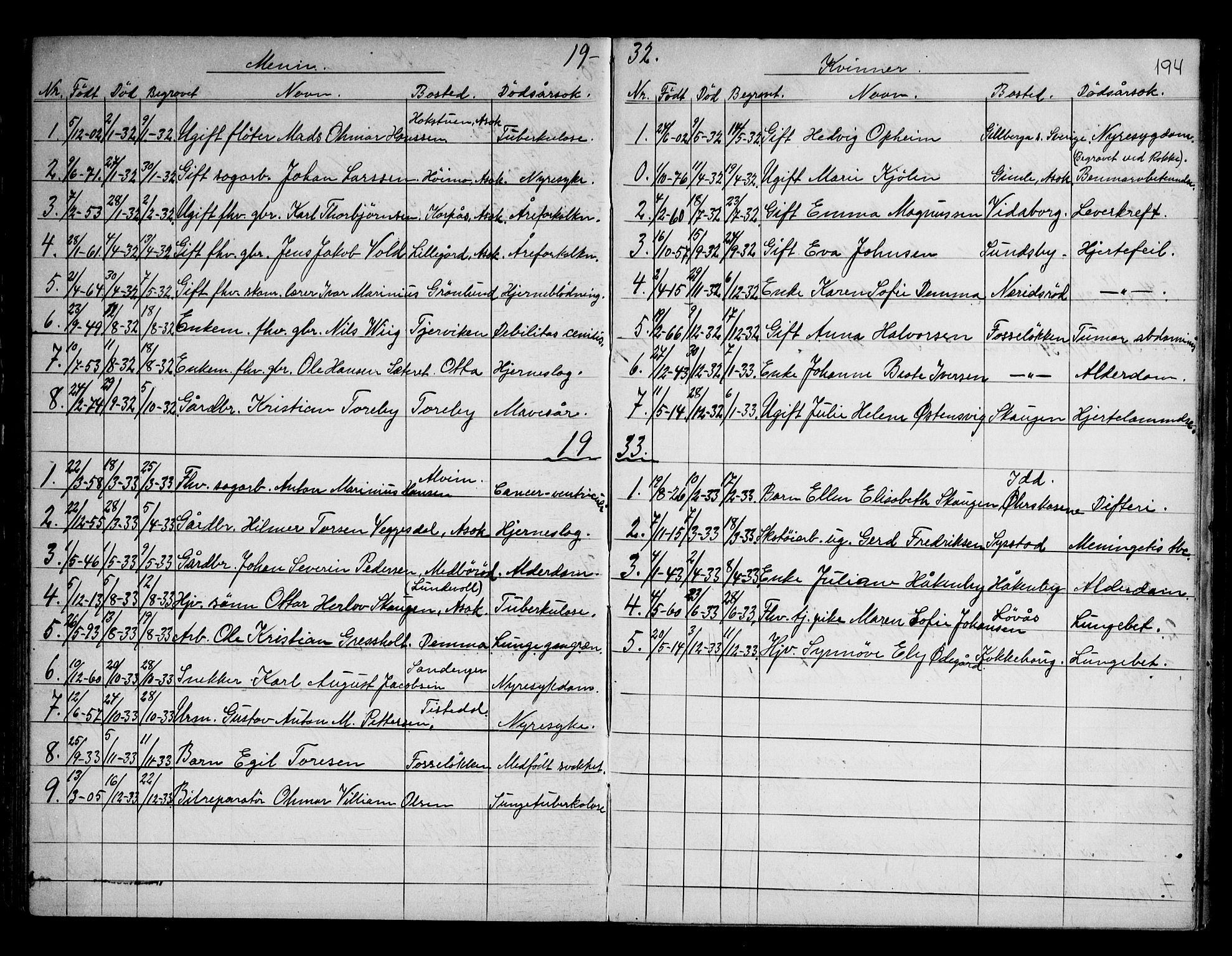 Berg prestekontor Kirkebøker, SAO/A-10902/G/Gb/L0001: Parish register (copy) no. II 1, 1874-1946, p. 194
