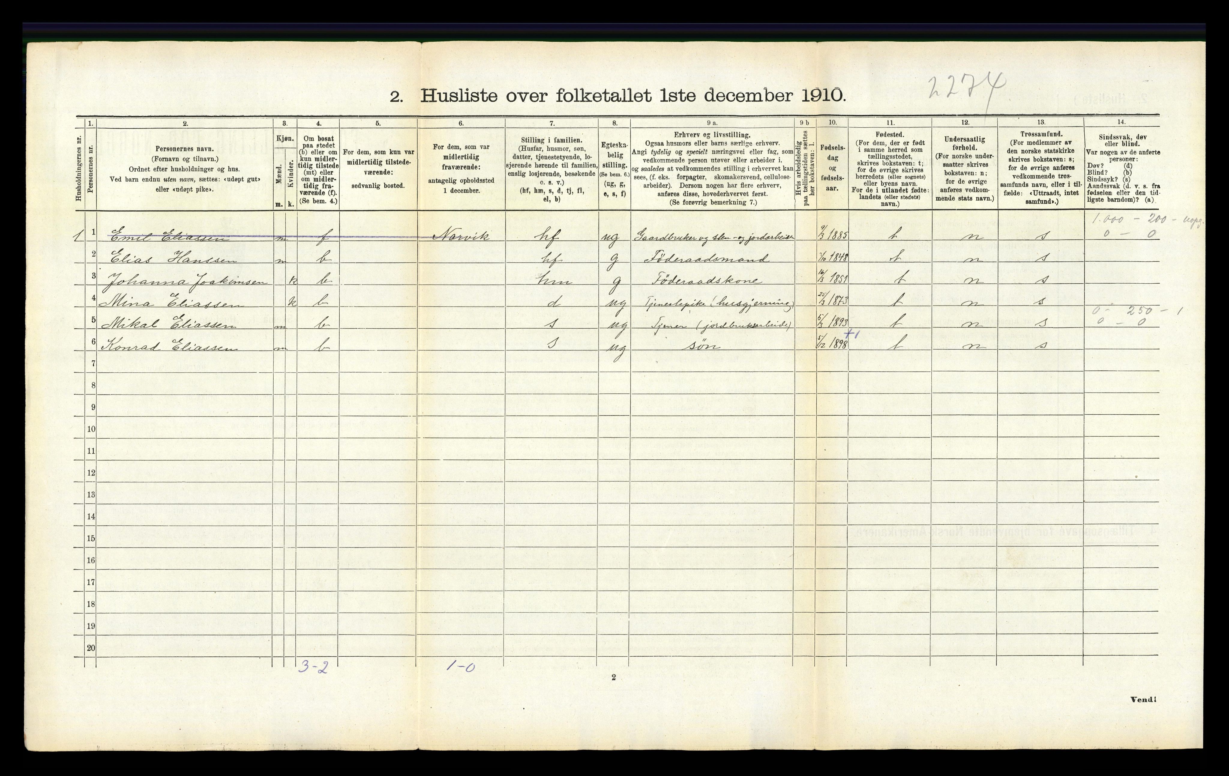 RA, 1910 census for Ankenes, 1910, p. 494