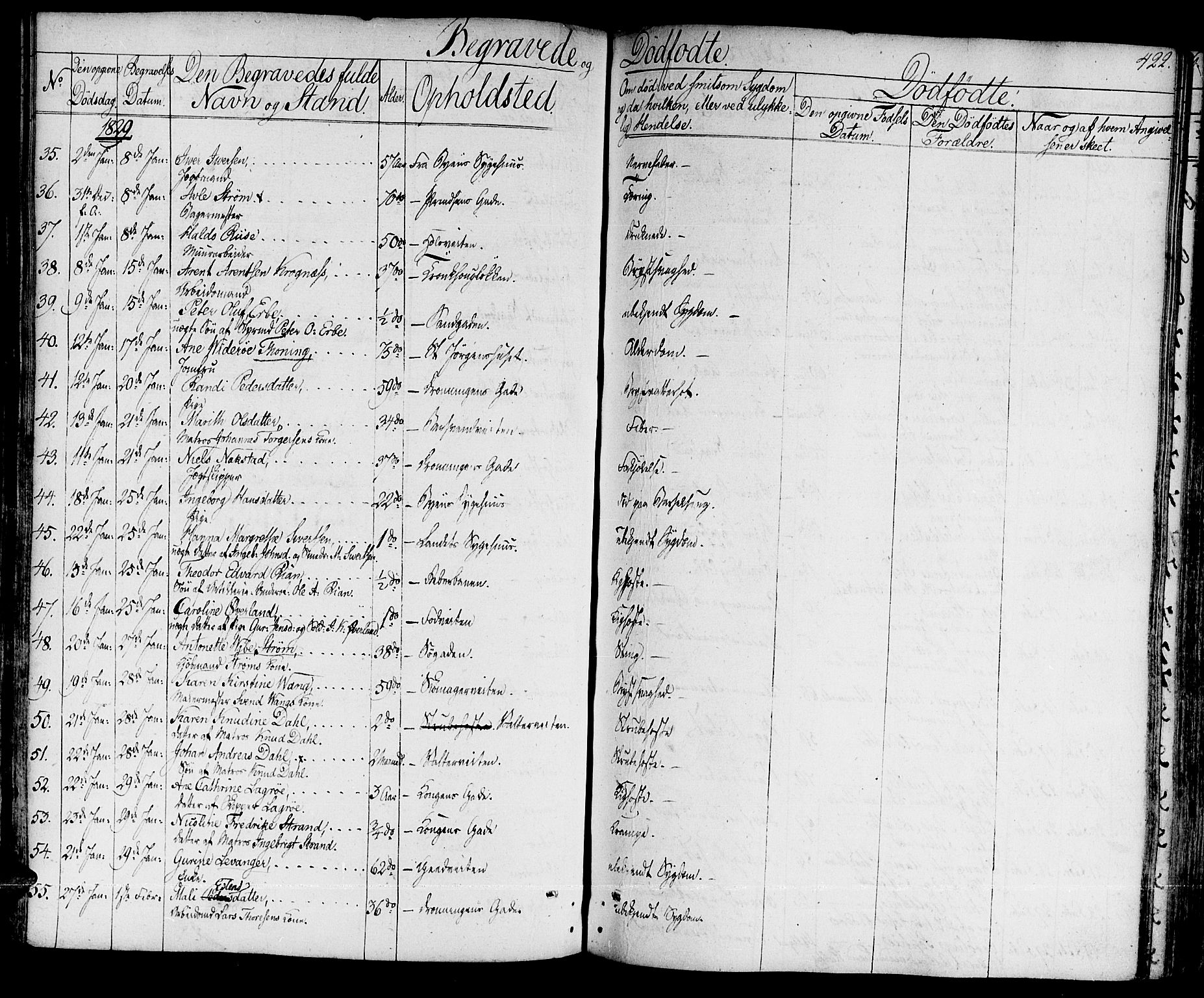 Ministerialprotokoller, klokkerbøker og fødselsregistre - Sør-Trøndelag, SAT/A-1456/601/L0045: Parish register (official) no. 601A13, 1821-1831, p. 422