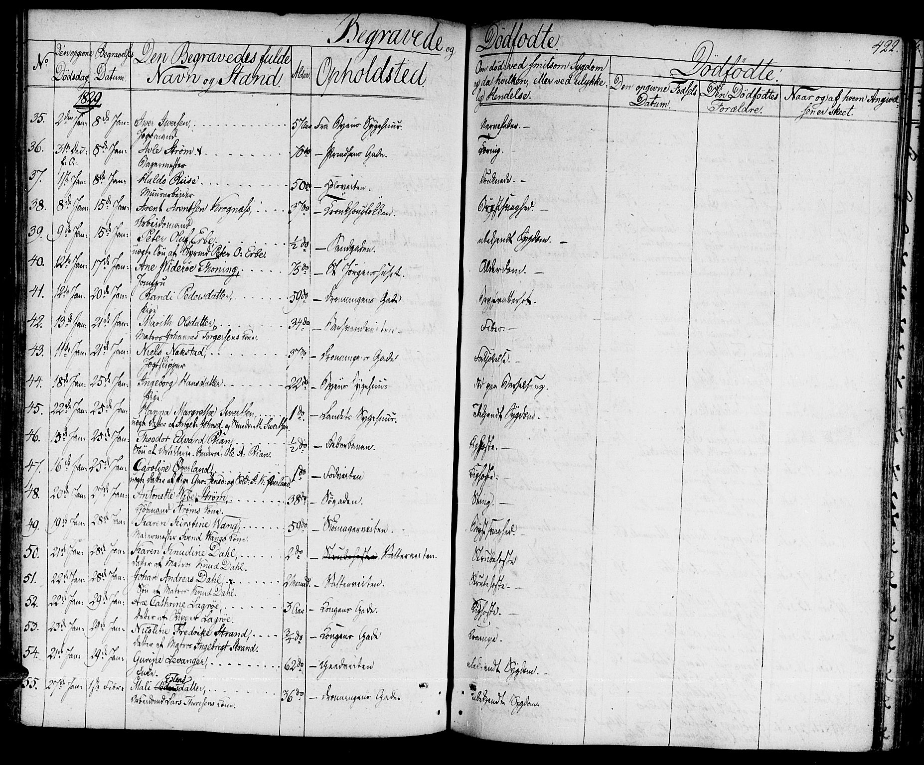 Ministerialprotokoller, klokkerbøker og fødselsregistre - Sør-Trøndelag, AV/SAT-A-1456/601/L0045: Parish register (official) no. 601A13, 1821-1831, p. 422