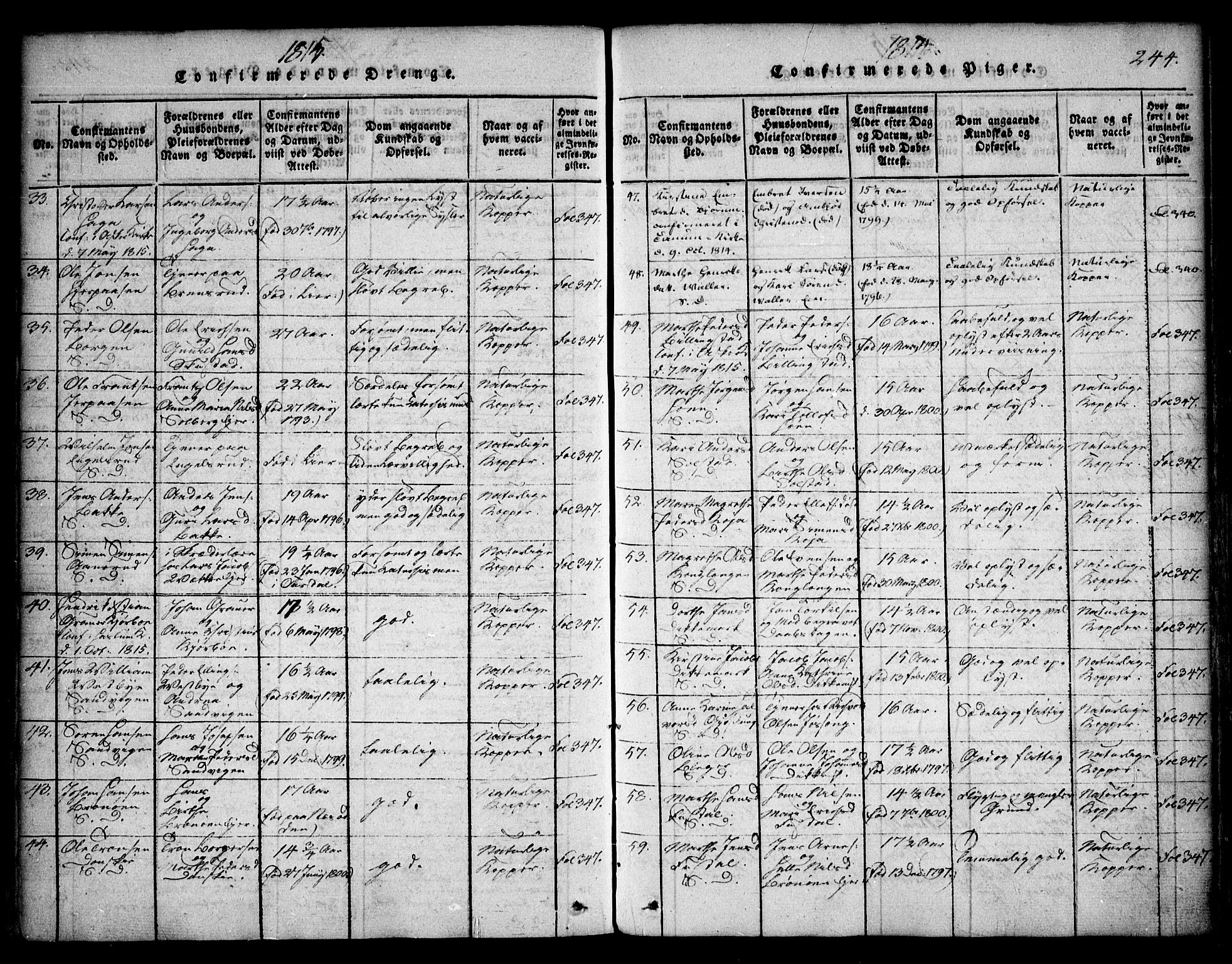 Asker prestekontor Kirkebøker, SAO/A-10256a/F/Fa/L0006: Parish register (official) no. I 6, 1814-1824, p. 244