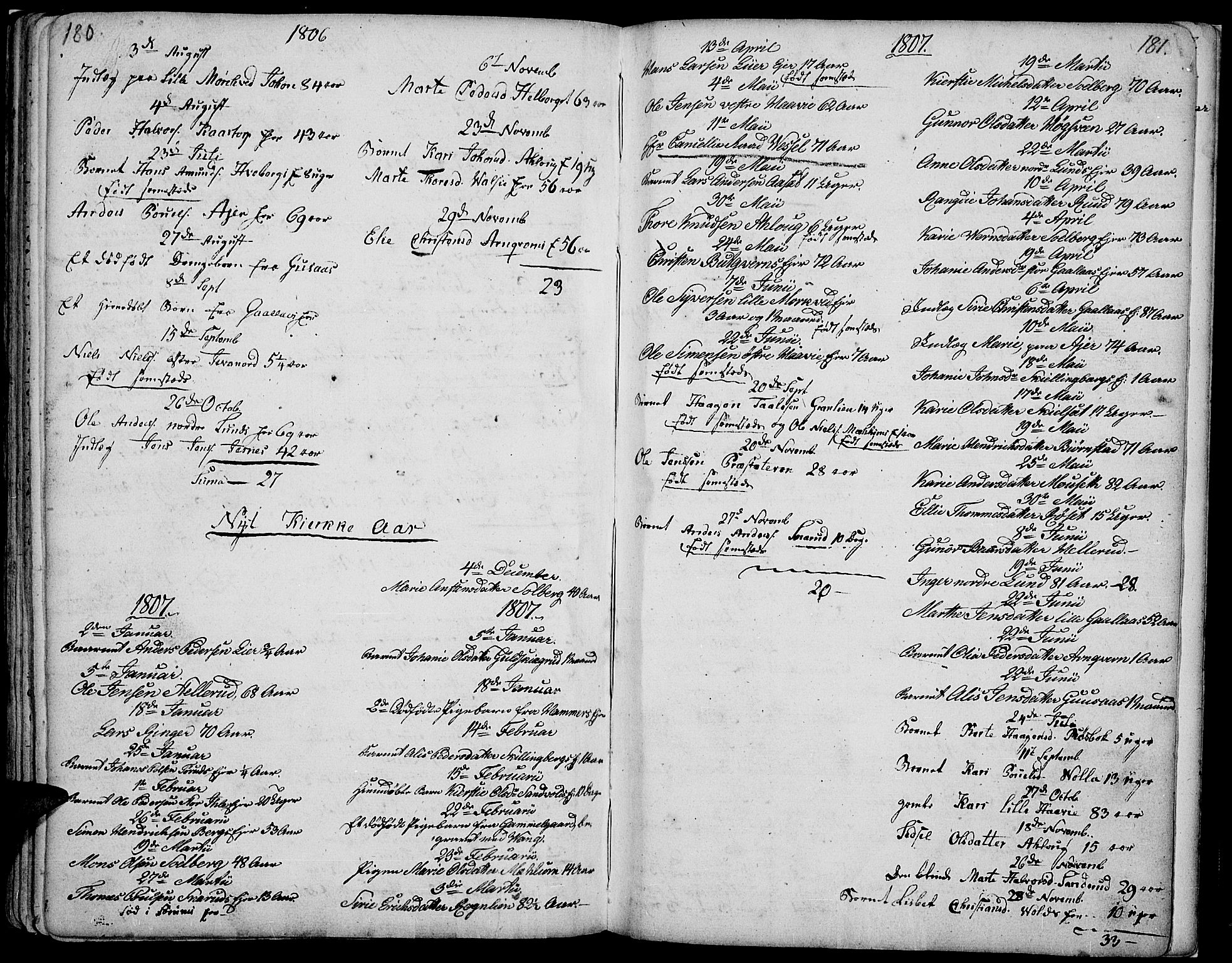 Vang prestekontor, Hedmark, SAH/PREST-008/H/Ha/Haa/L0002B: Parish register (official) no. 2B, 1789-1810, p. 180-181