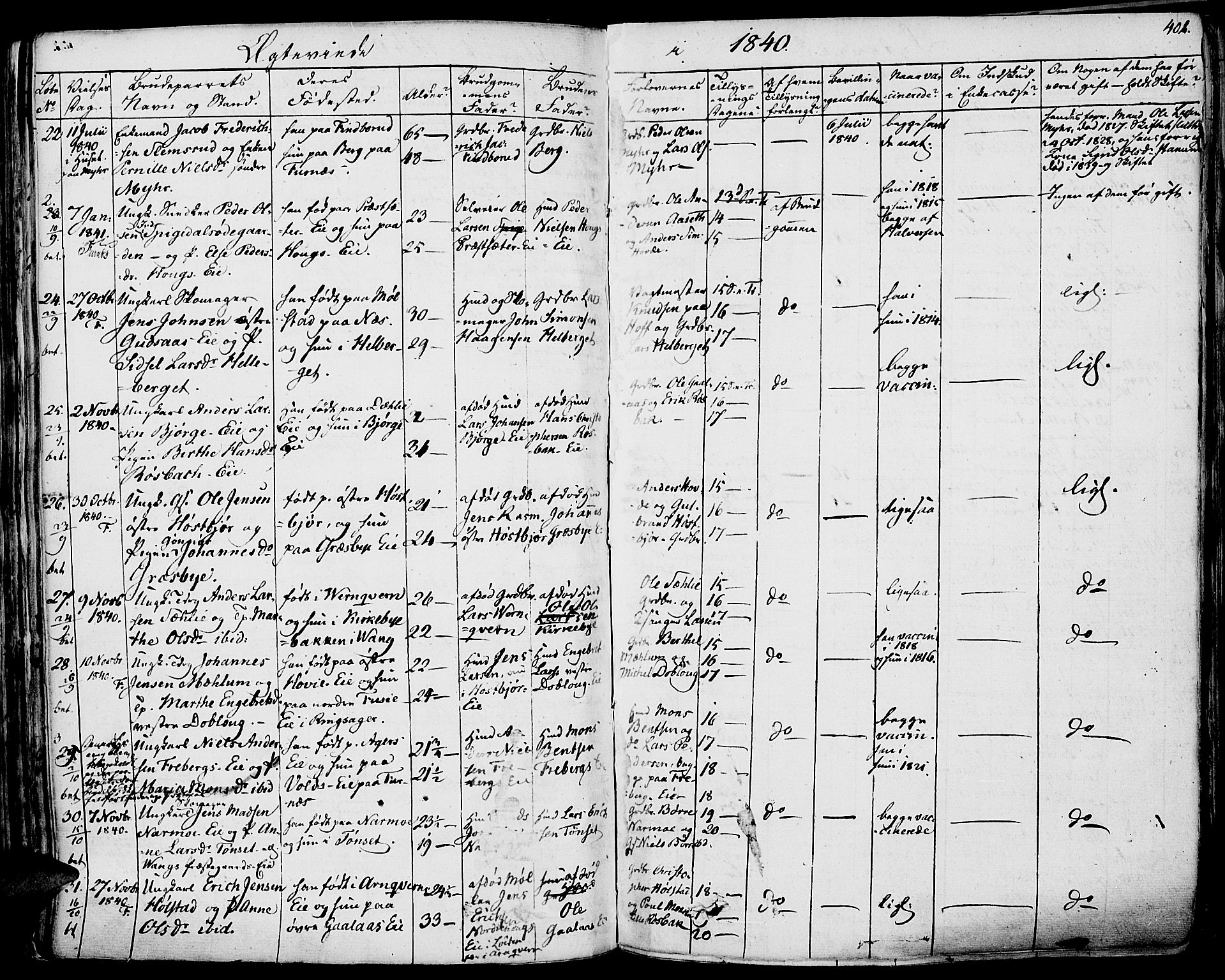 Vang prestekontor, Hedmark, AV/SAH-PREST-008/H/Ha/Haa/L0009: Parish register (official) no. 9, 1826-1841, p. 402