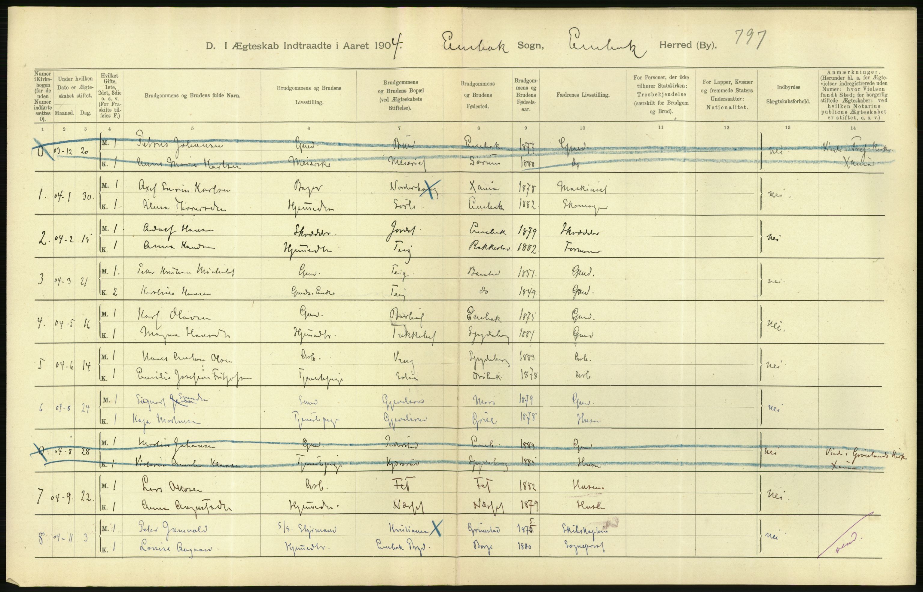 Statistisk sentralbyrå, Sosiodemografiske emner, Befolkning, AV/RA-S-2228/D/Df/Dfa/Dfab/L0002: Akershus amt: Fødte, gifte, døde, 1904, p. 492