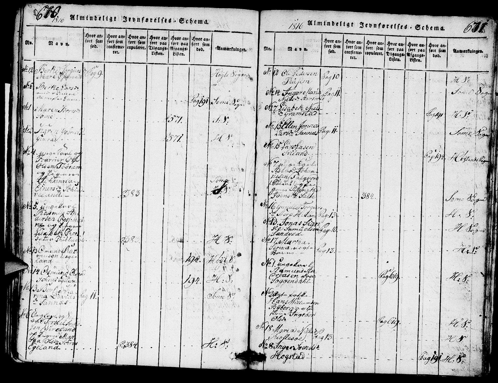 Høyland sokneprestkontor, SAST/A-101799/001/30BA/L0006: Parish register (official) no. A 6, 1815-1825, p. 670-671