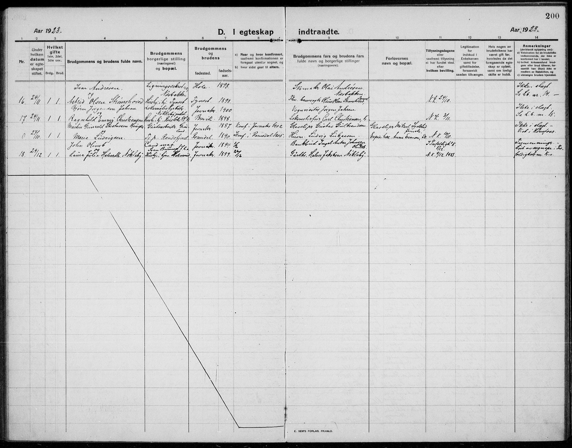 Jevnaker prestekontor, SAH/PREST-116/H/Ha/Haa/L0012: Parish register (official) no. 12, 1914-1924, p. 200