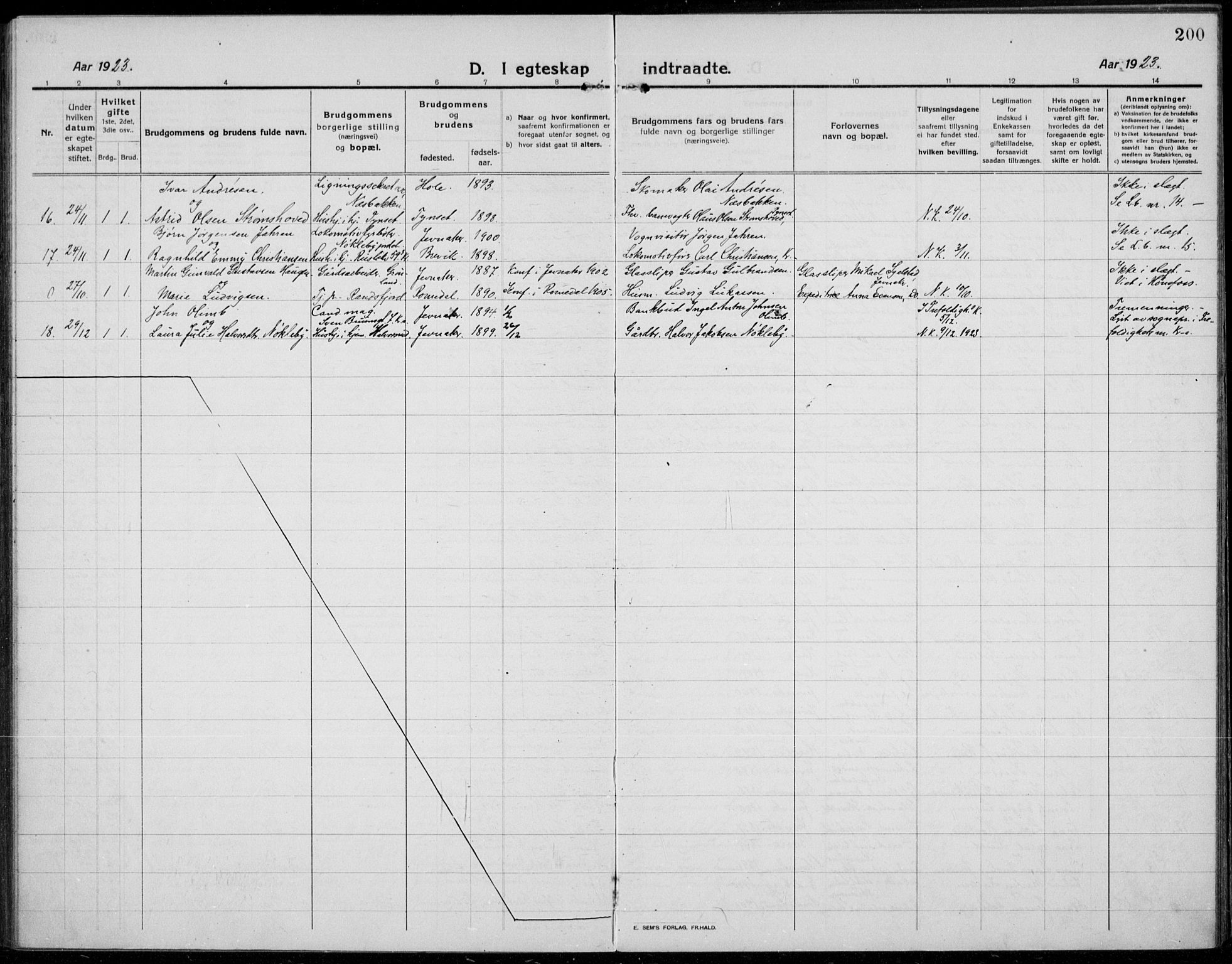 Jevnaker prestekontor, AV/SAH-PREST-116/H/Ha/Haa/L0012: Parish register (official) no. 12, 1914-1924, p. 200