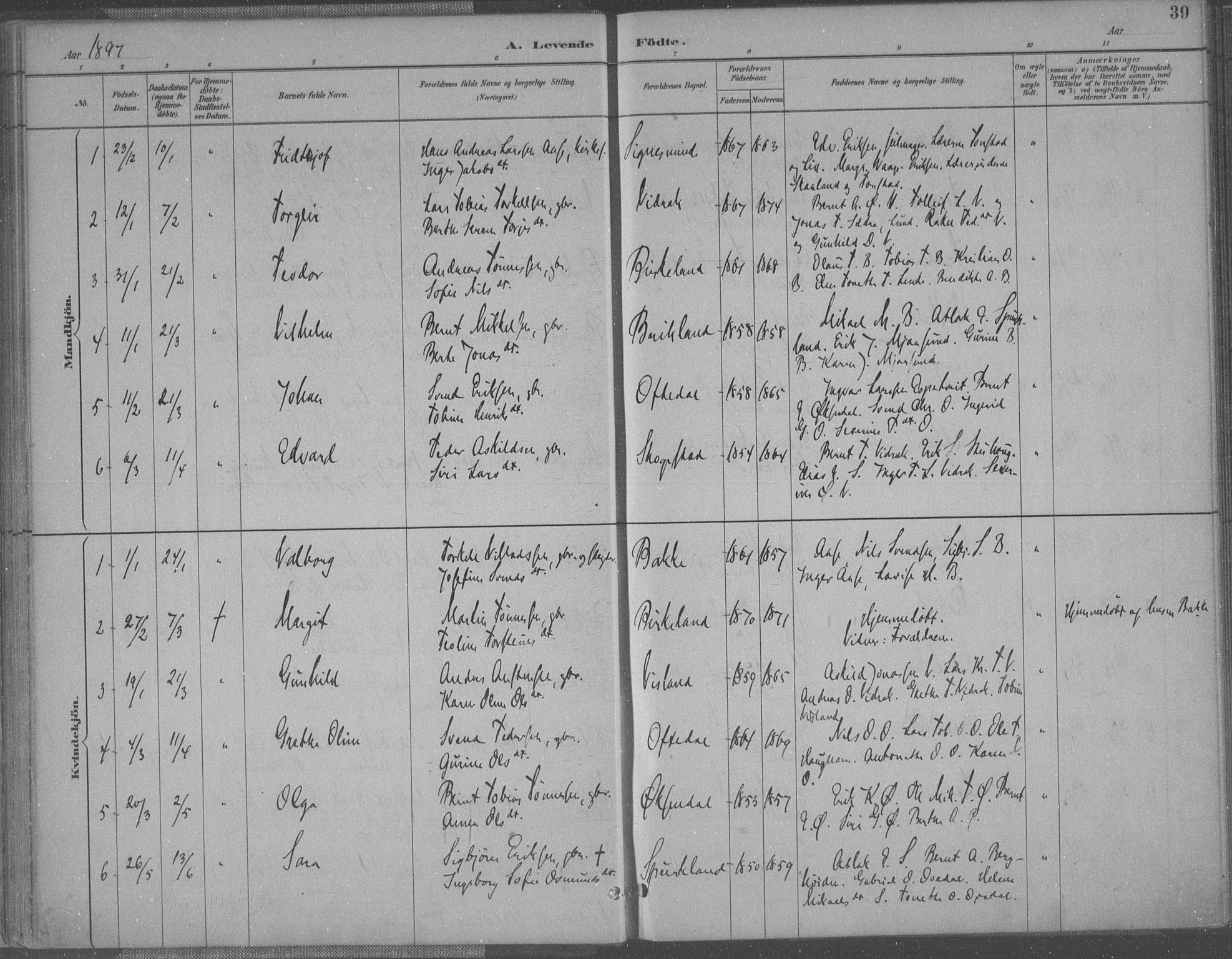 Bakke sokneprestkontor, SAK/1111-0002/F/Fa/Faa/L0008: Parish register (official) no. A 8, 1887-1911, p. 39