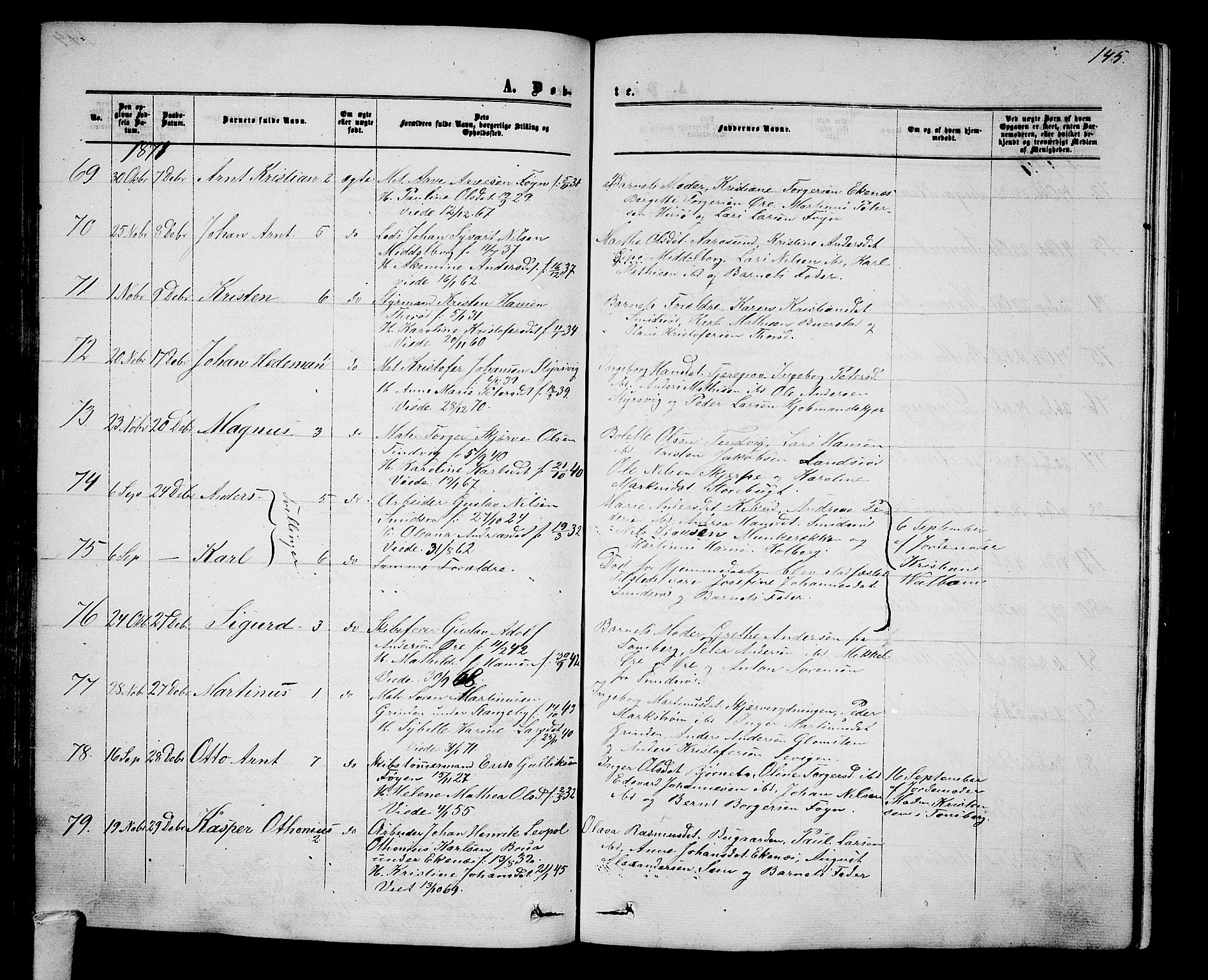 Nøtterøy kirkebøker, AV/SAKO-A-354/G/Ga/L0002: Parish register (copy) no. I 2, 1860-1877, p. 145