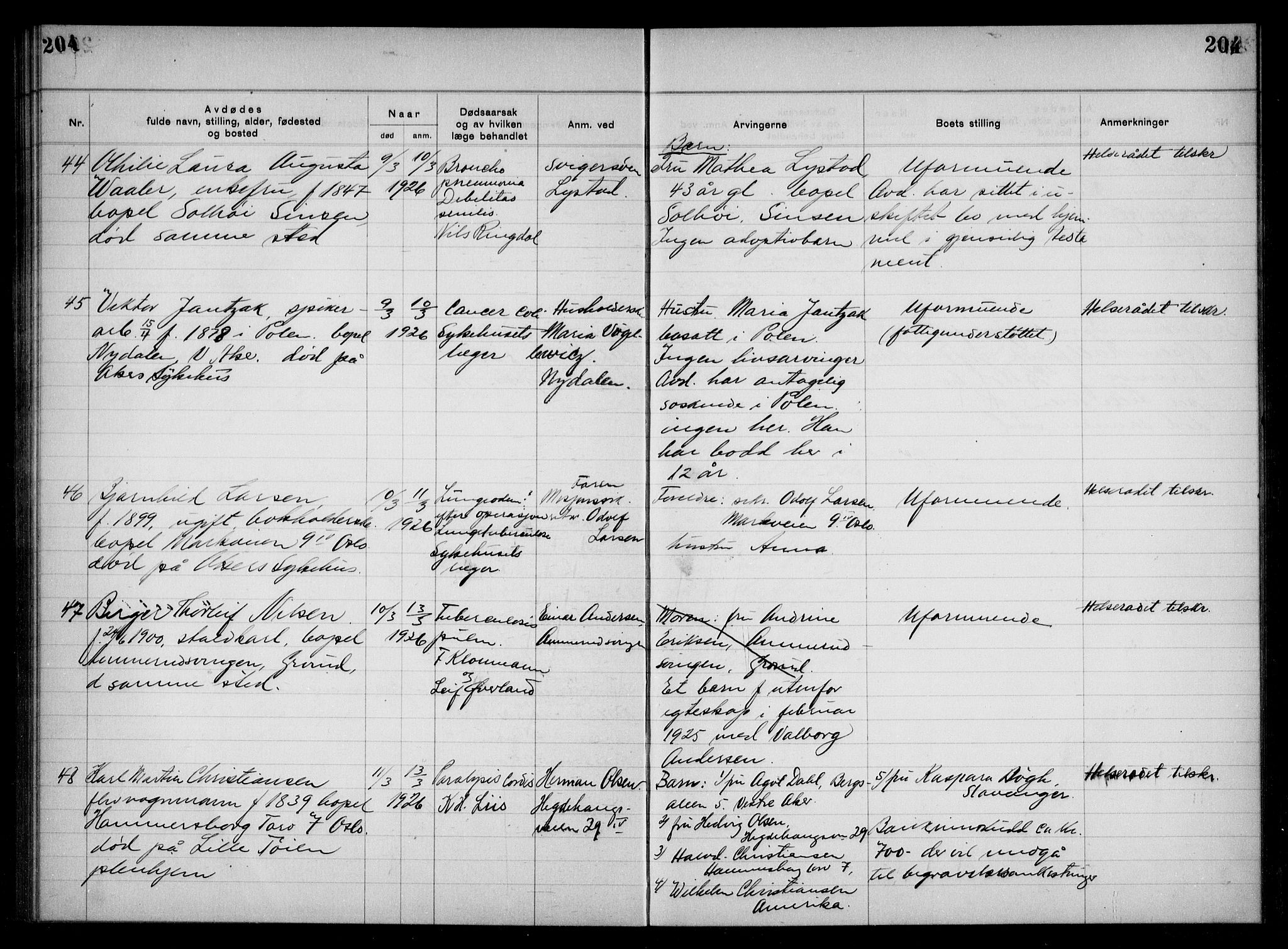 Aker kriminaldommer, skifte- og auksjonsforvalterembete, AV/SAO-A-10452/H/Hb/Hba/Hbac/L0001: Dødsfallsprotokoll for Østre Aker, 1922-1927, p. 204