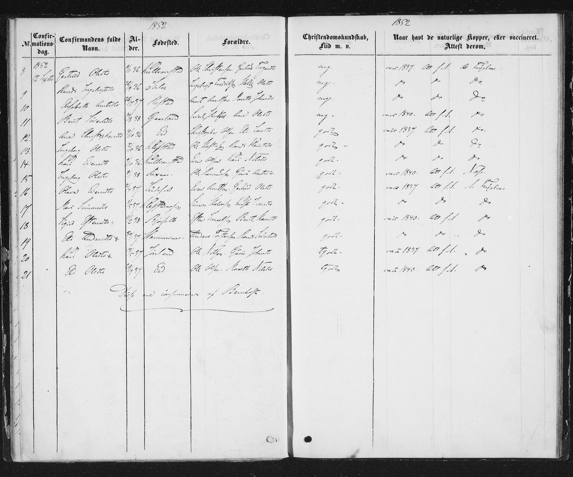 Ministerialprotokoller, klokkerbøker og fødselsregistre - Sør-Trøndelag, SAT/A-1456/691/L1075: Parish register (official) no. 691A07, 1850-1852, p. 16