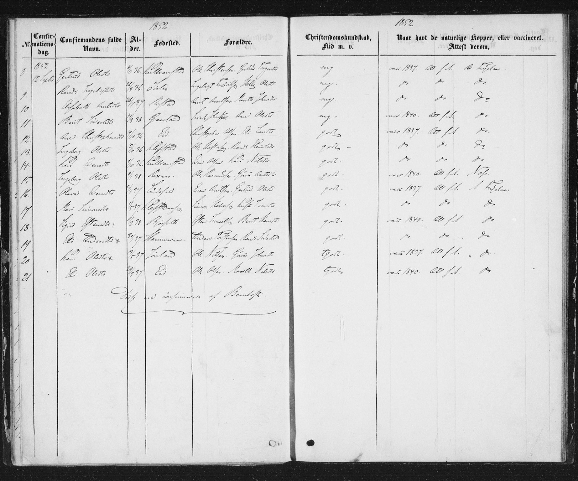 Ministerialprotokoller, klokkerbøker og fødselsregistre - Sør-Trøndelag, AV/SAT-A-1456/691/L1075: Parish register (official) no. 691A07, 1850-1852, p. 16