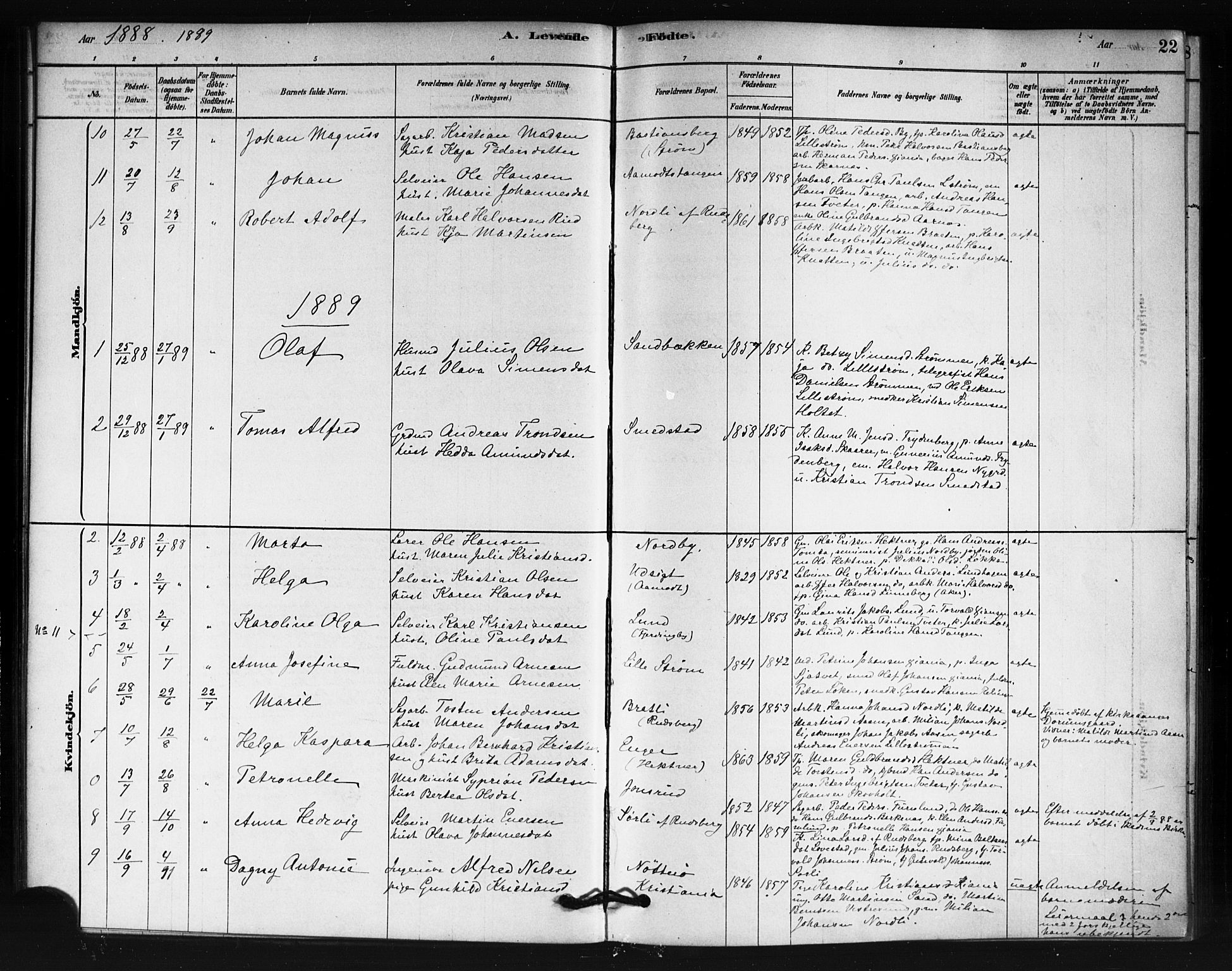 Fet prestekontor Kirkebøker, AV/SAO-A-10370a/F/Fb/L0001: Parish register (official) no. II 1, 1878-1891, p. 22