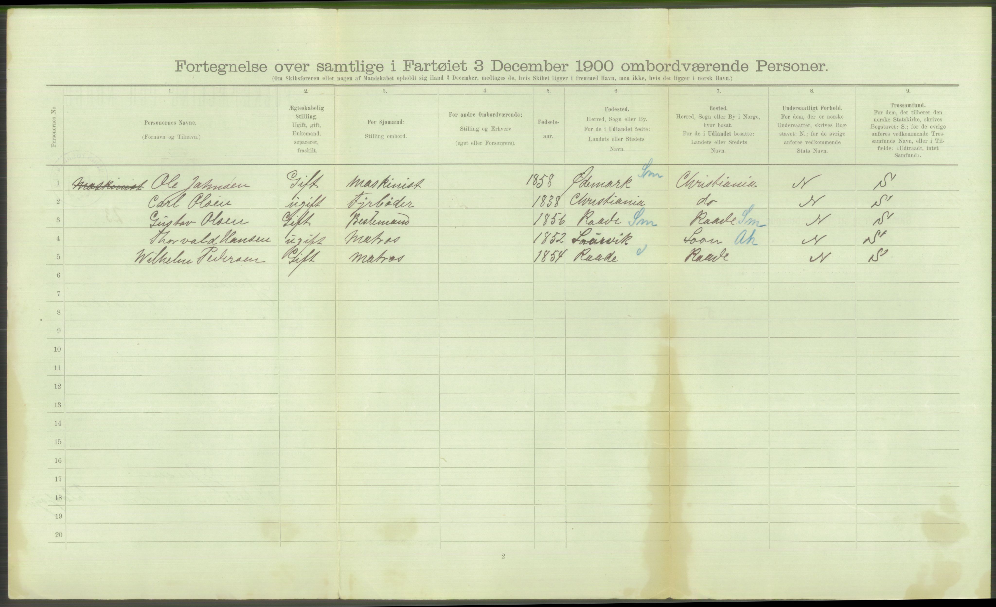 RA, 1900 Census - ship lists from ships in Norwegian harbours, harbours abroad and at sea, 1900, p. 578