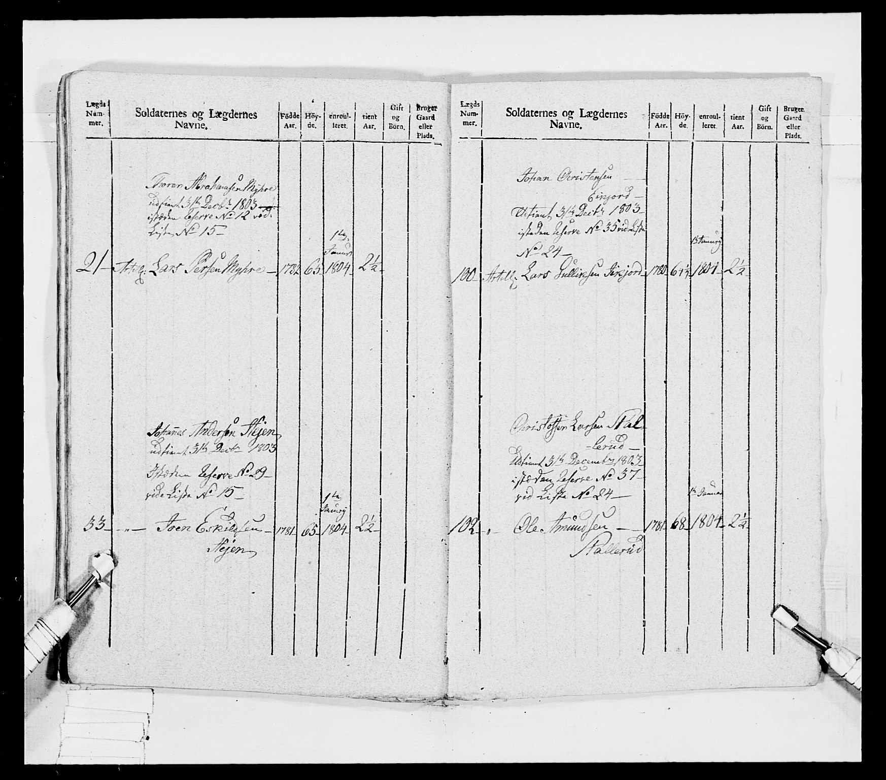 Generalitets- og kommissariatskollegiet, Det kongelige norske kommissariatskollegium, RA/EA-5420/E/Eh/L0032a: Nordafjelske gevorbne infanteriregiment, 1806, p. 37