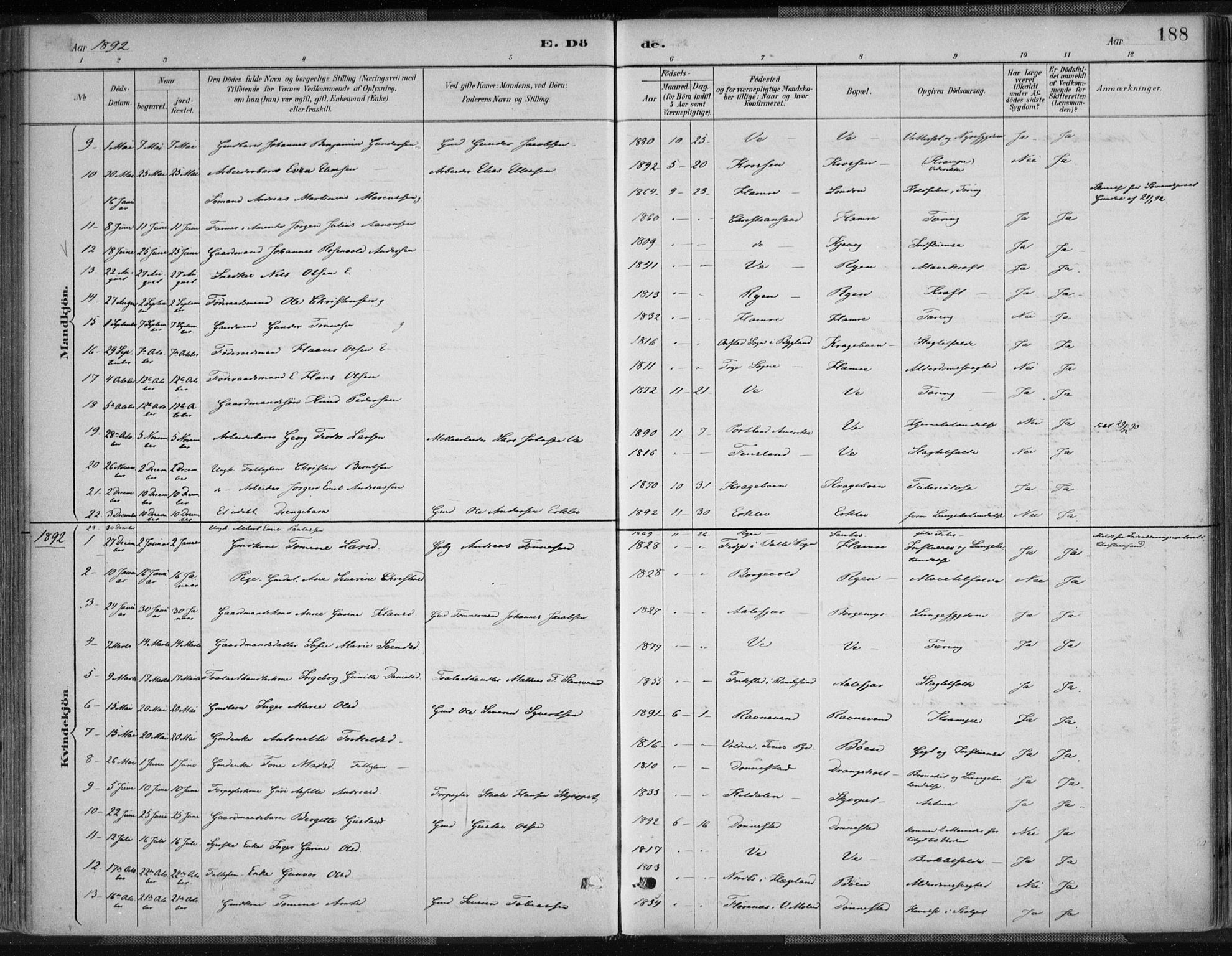 Tveit sokneprestkontor, SAK/1111-0043/F/Fa/L0007: Parish register (official) no. A 7, 1887-1908, p. 188