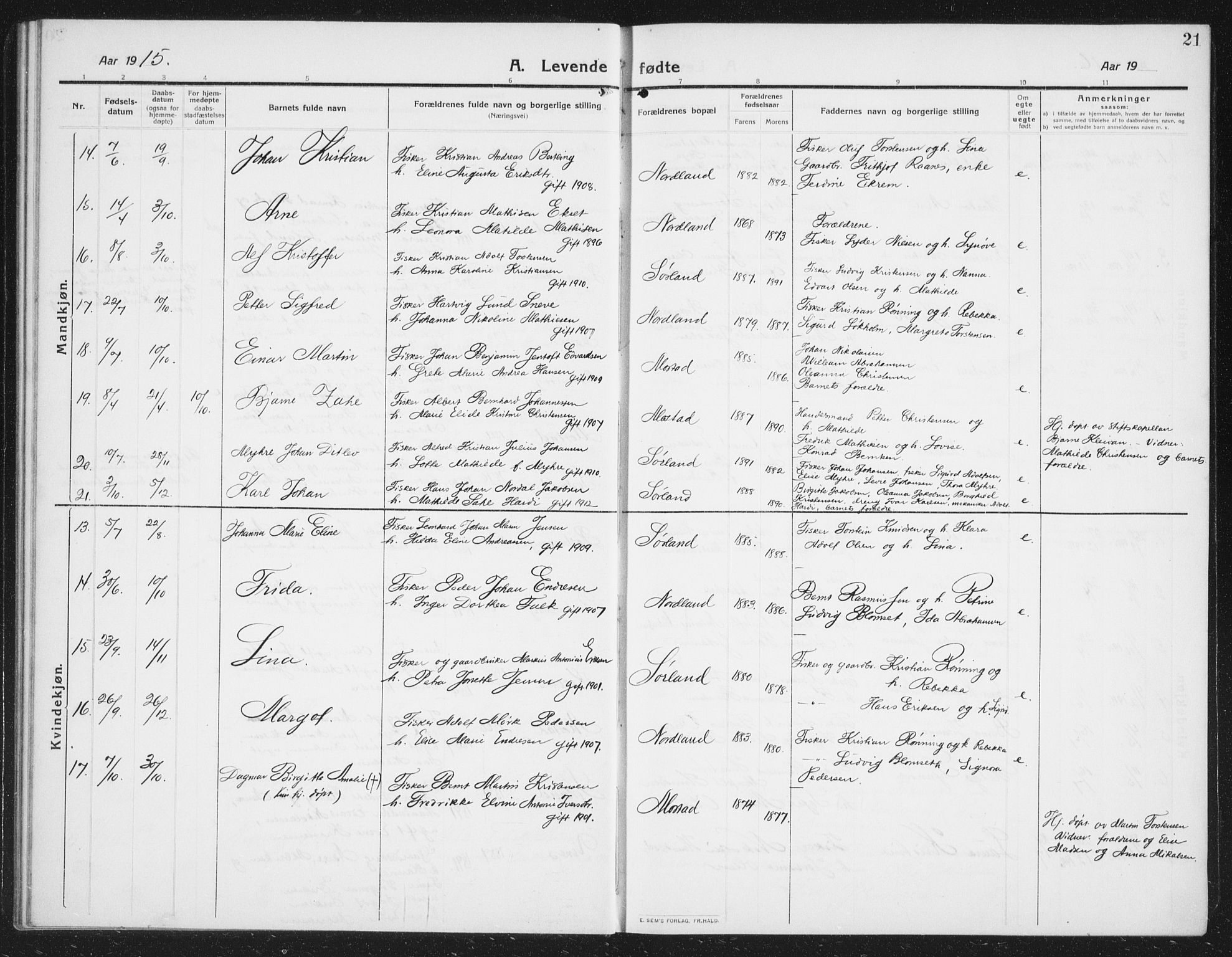 Ministerialprotokoller, klokkerbøker og fødselsregistre - Nordland, SAT/A-1459/807/L0124: Parish register (copy) no. 807C02, 1910-1935, p. 21