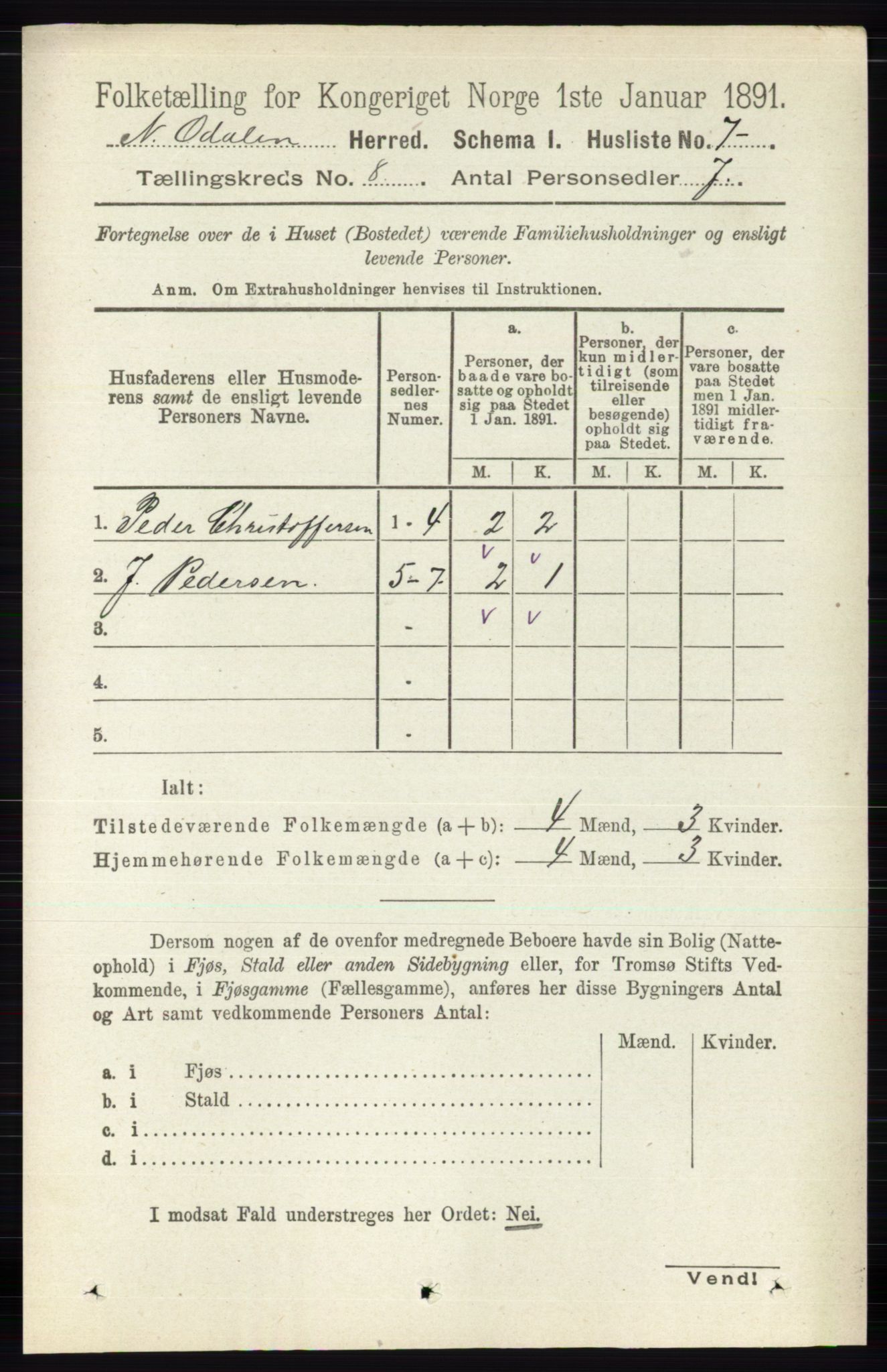 RA, 1891 census for 0418 Nord-Odal, 1891, p. 3192