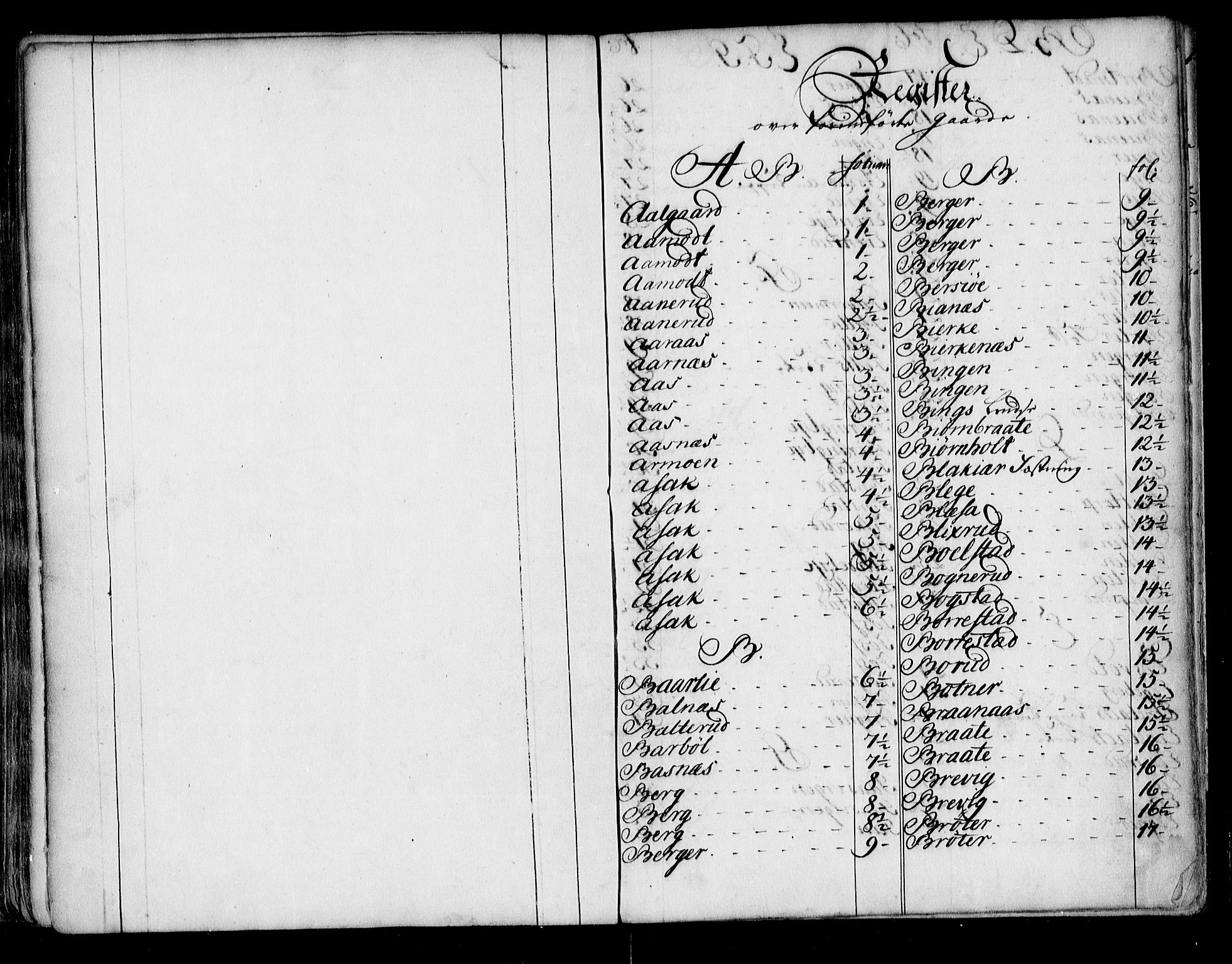 Nedre Romerike sorenskriveri, SAO/A-10469/G/Ga/Gaa/L0005: Mortgage register no. I 5, 1759-1766