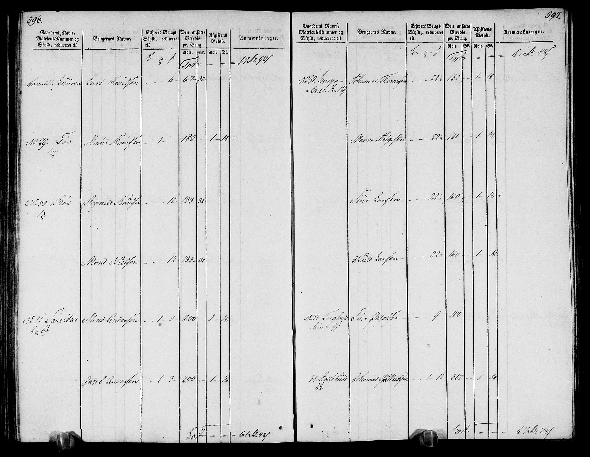 Rentekammeret inntil 1814, Realistisk ordnet avdeling, AV/RA-EA-4070/N/Ne/Nea/L0113: Nordhordland og Voss fogderi. Oppebørselsregister, 1803-1804, p. 306