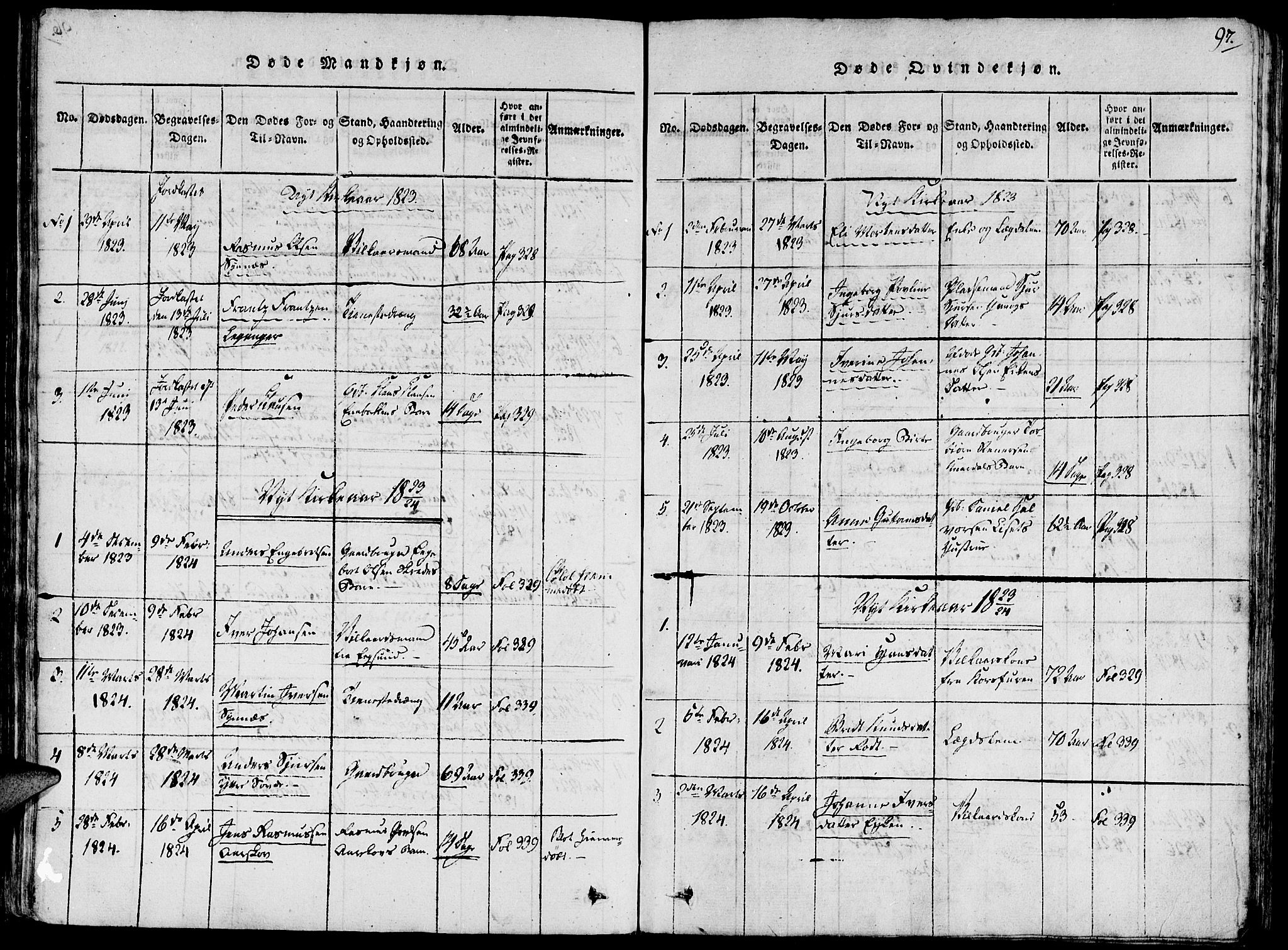 Ministerialprotokoller, klokkerbøker og fødselsregistre - Møre og Romsdal, SAT/A-1454/504/L0054: Parish register (official) no. 504A01, 1816-1861, p. 97