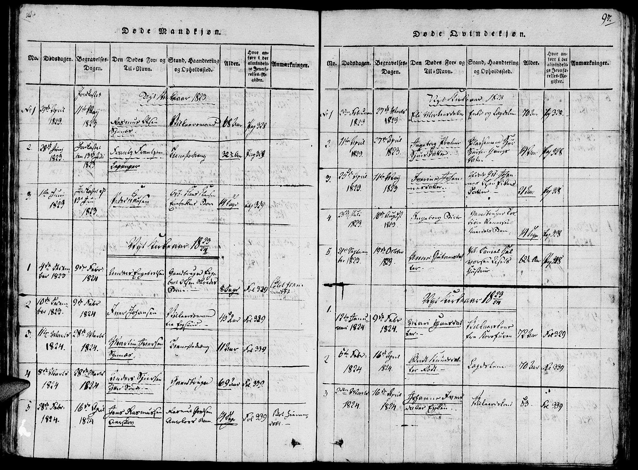 Ministerialprotokoller, klokkerbøker og fødselsregistre - Møre og Romsdal, AV/SAT-A-1454/504/L0054: Parish register (official) no. 504A01, 1816-1861, p. 97