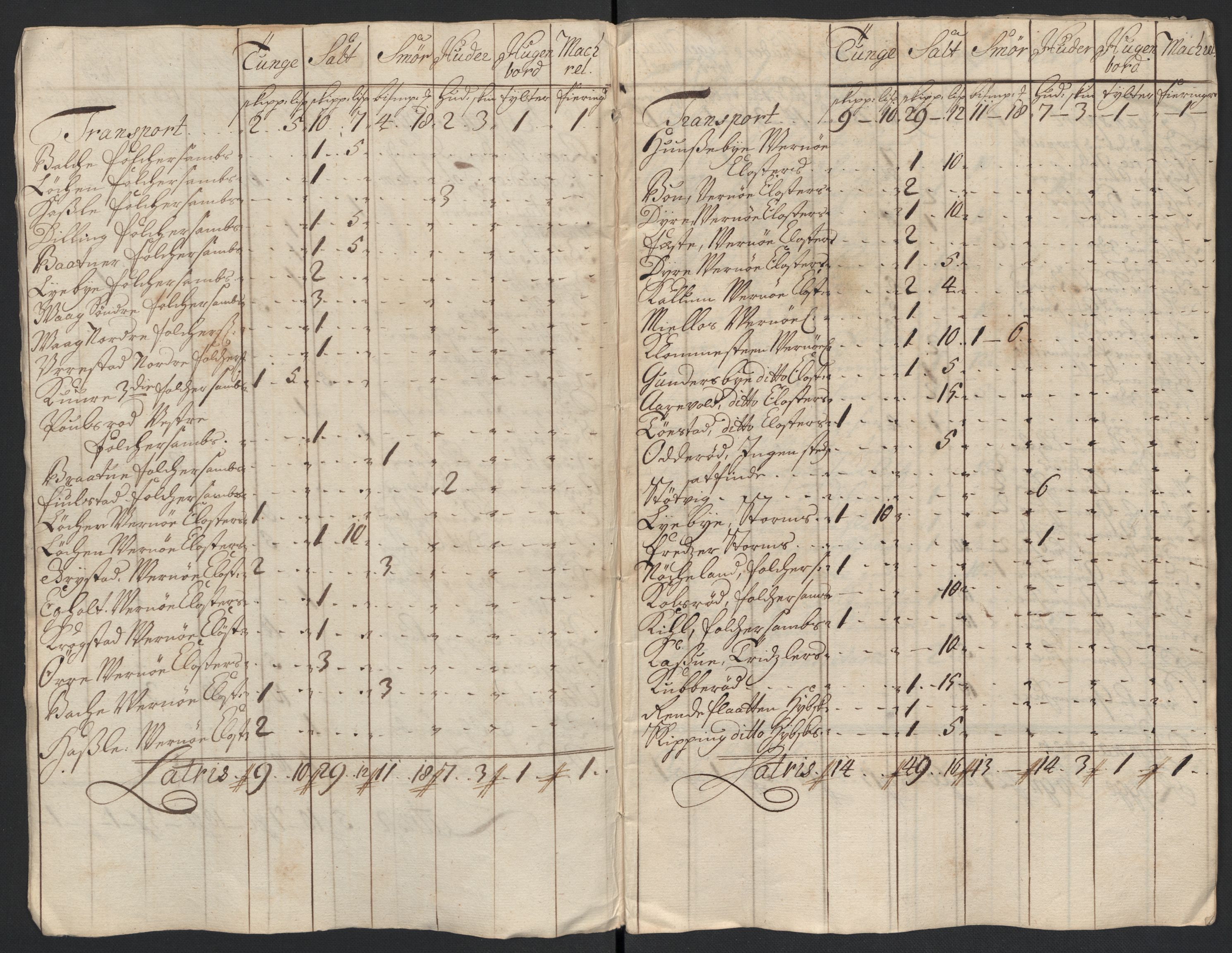 Rentekammeret inntil 1814, Reviderte regnskaper, Fogderegnskap, RA/EA-4092/R04/L0135: Fogderegnskap Moss, Onsøy, Tune, Veme og Åbygge, 1709-1710, p. 368