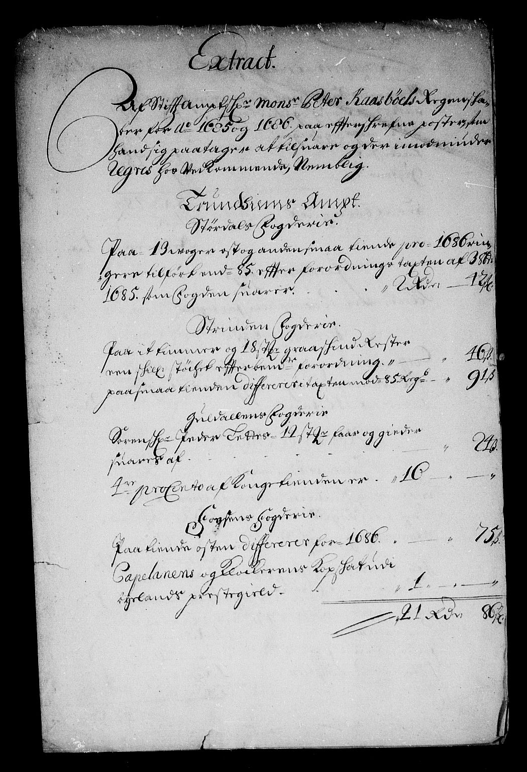 Rentekammeret inntil 1814, Reviderte regnskaper, Stiftamtstueregnskaper, Trondheim stiftamt og Nordland amt, AV/RA-EA-6044/R/Rg/L0086: Trondheim stiftamt og Nordland amt, 1685-1686