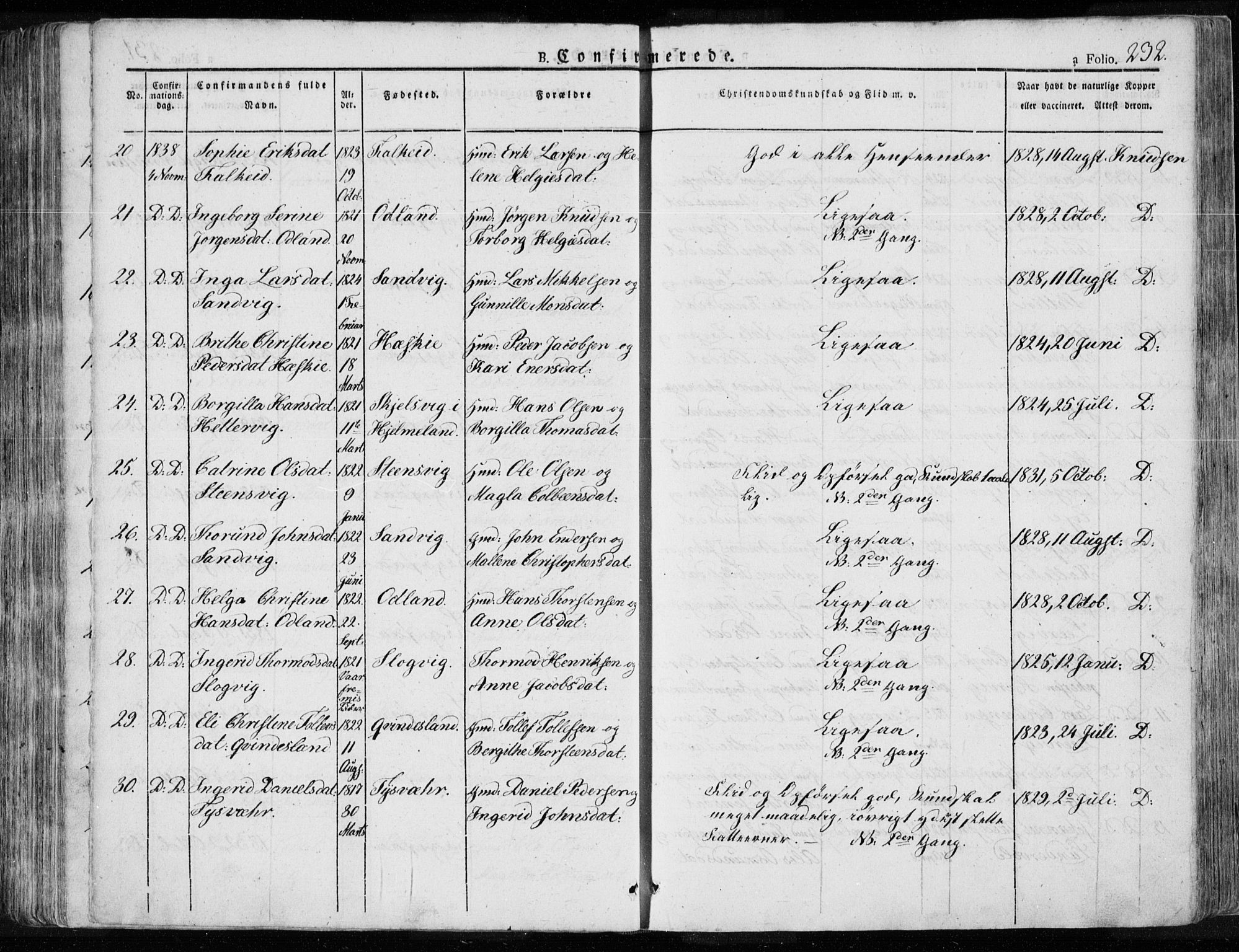 Tysvær sokneprestkontor, AV/SAST-A -101864/H/Ha/Haa/L0001: Parish register (official) no. A 1.1, 1831-1856, p. 232