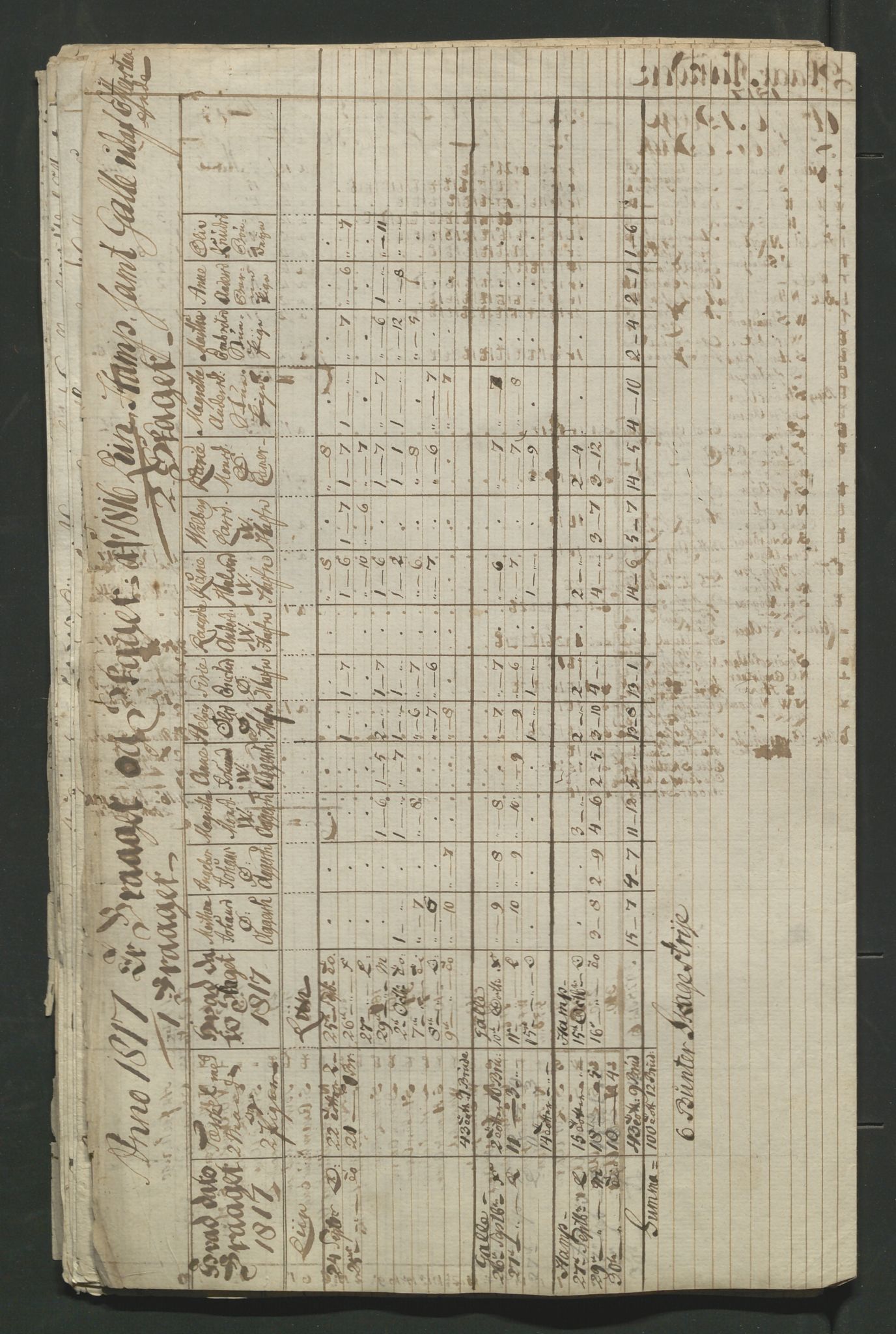 Åker i Vang, Hedmark, og familien Todderud, AV/SAH-ARK-010/F/Fa/L0002: Eiendomsdokumenter, 1739-1916, p. 486