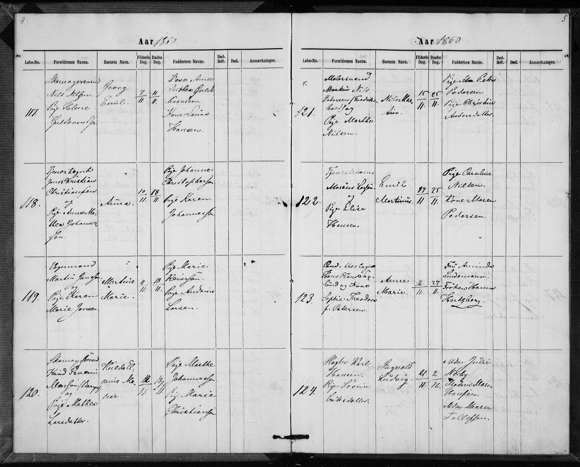 Rikshospitalet prestekontor Kirkebøker, AV/SAO-A-10309b/K/L0002/0002: Baptism register no. 2.2, 1860-1868, p. 4-5