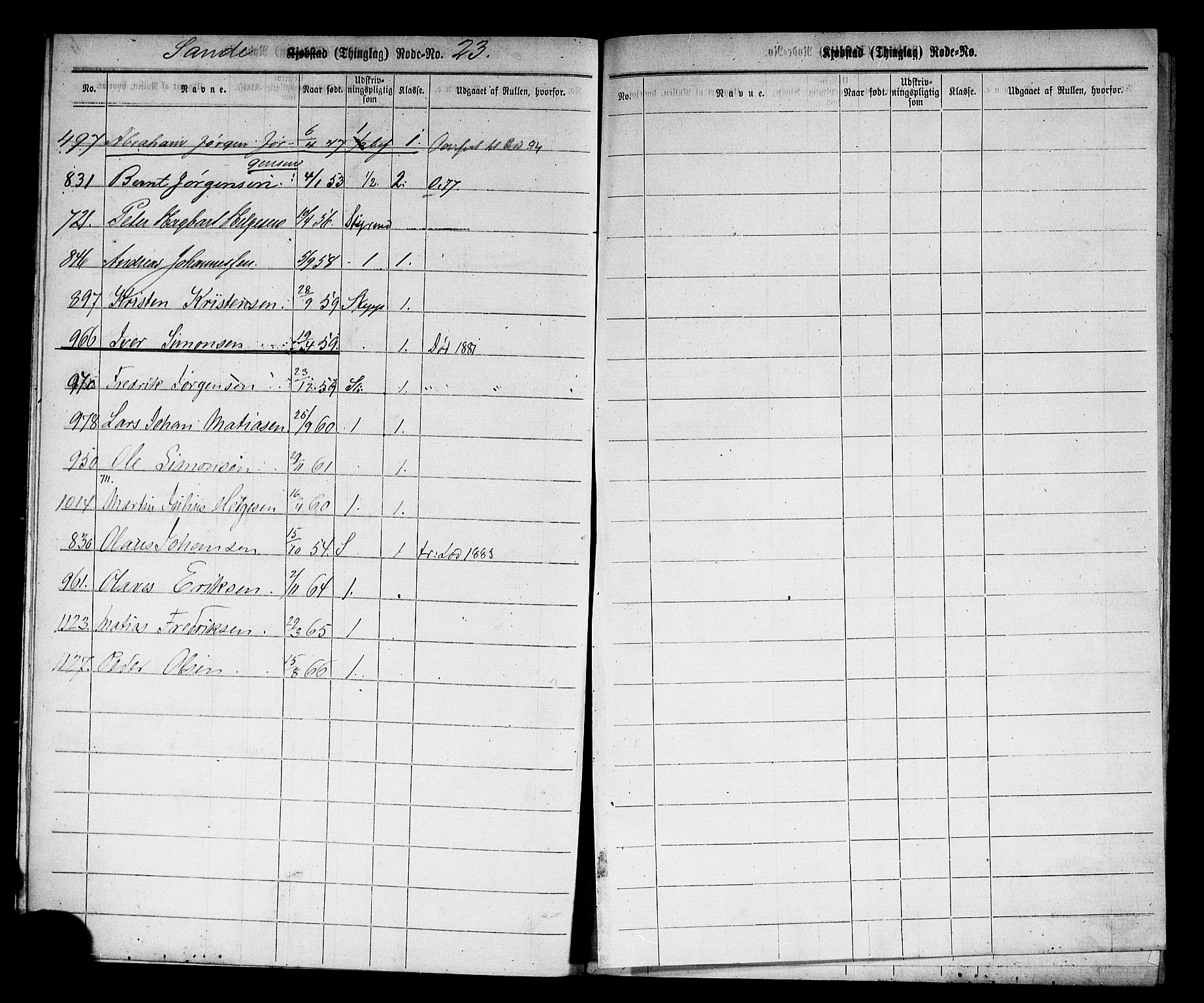 Holmestrand innrulleringskontor, AV/SAKO-A-1151/G/Gb/L0002: Utskrivningsregisterrulle, 1870-1890, p. 8